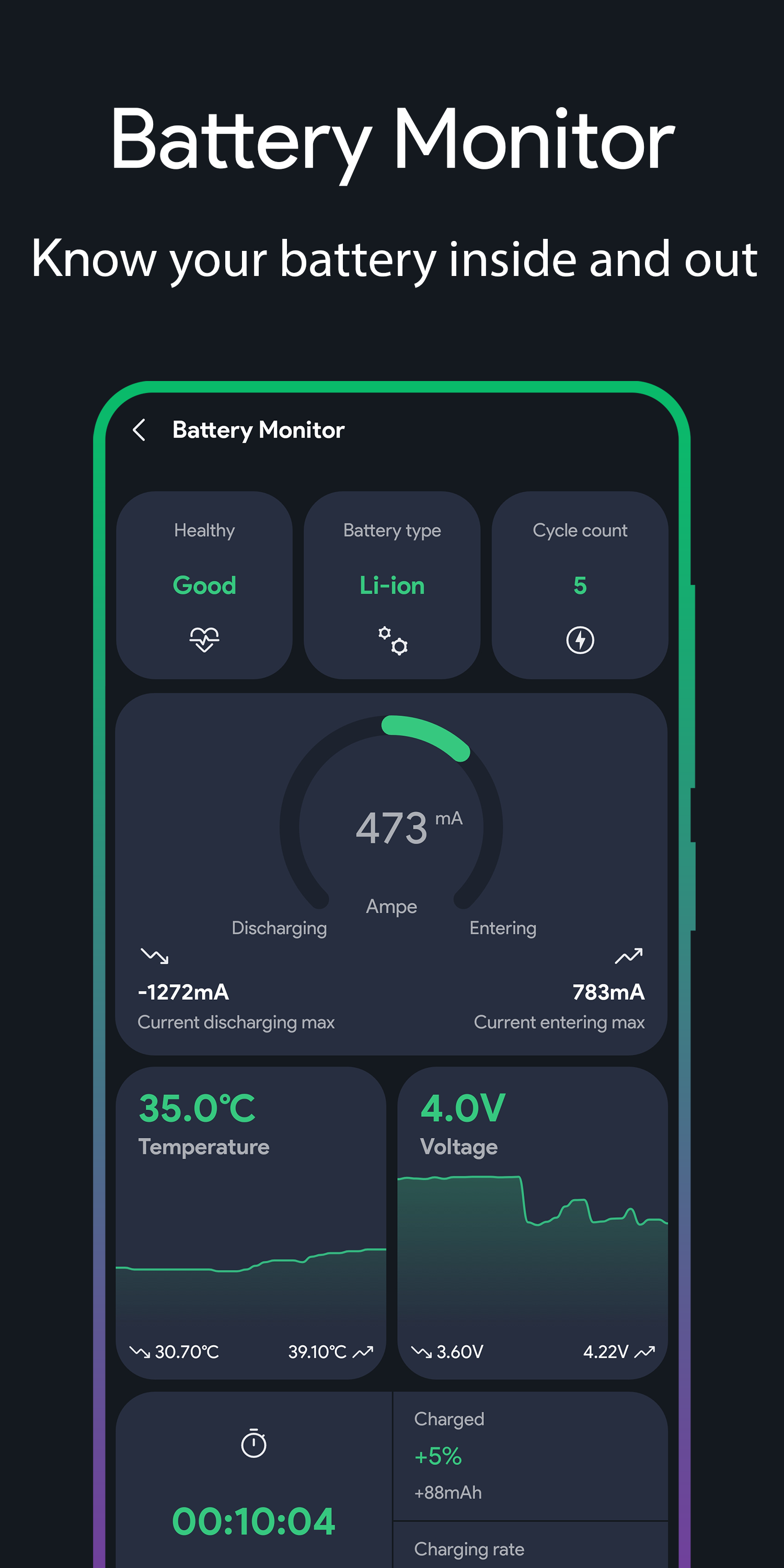 اسکرین شات 2 برنامه Smart Charging - Battery Alarm