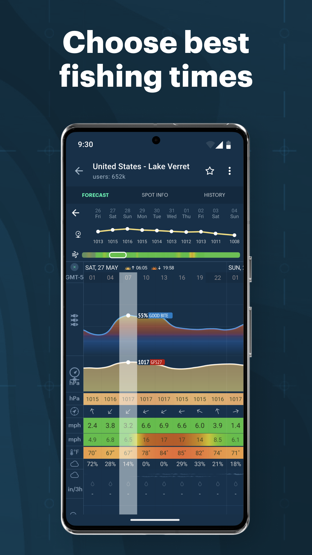 اسکرین شات 4 برنامه Windy.app - Enhanced forecast