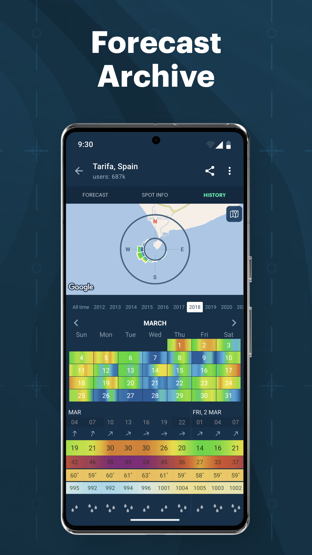 اسکرین شات 7 برنامه Windy.app - Enhanced forecast