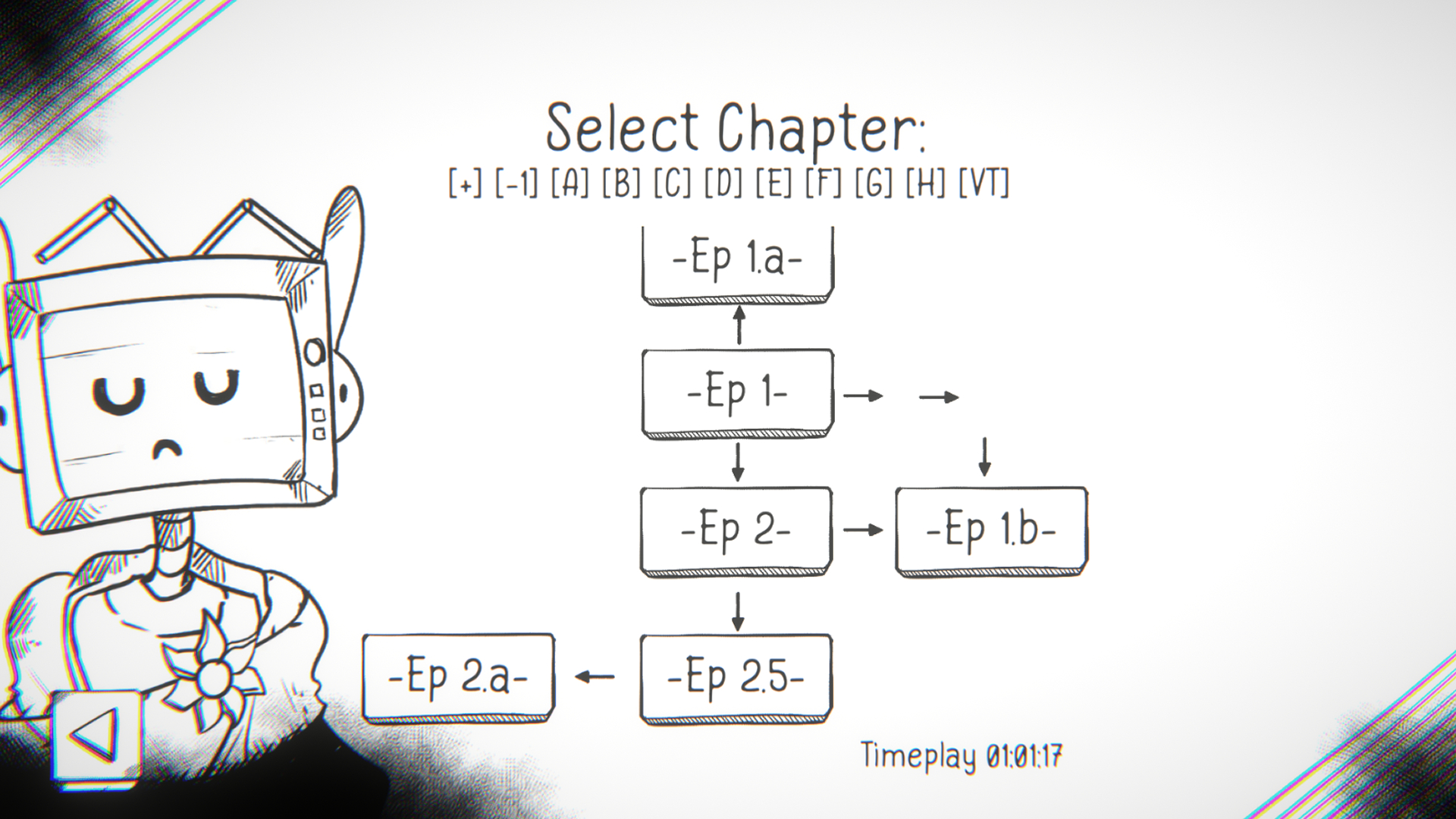 اسکرین شات 7 بازی VT Harmony - Visual Novel