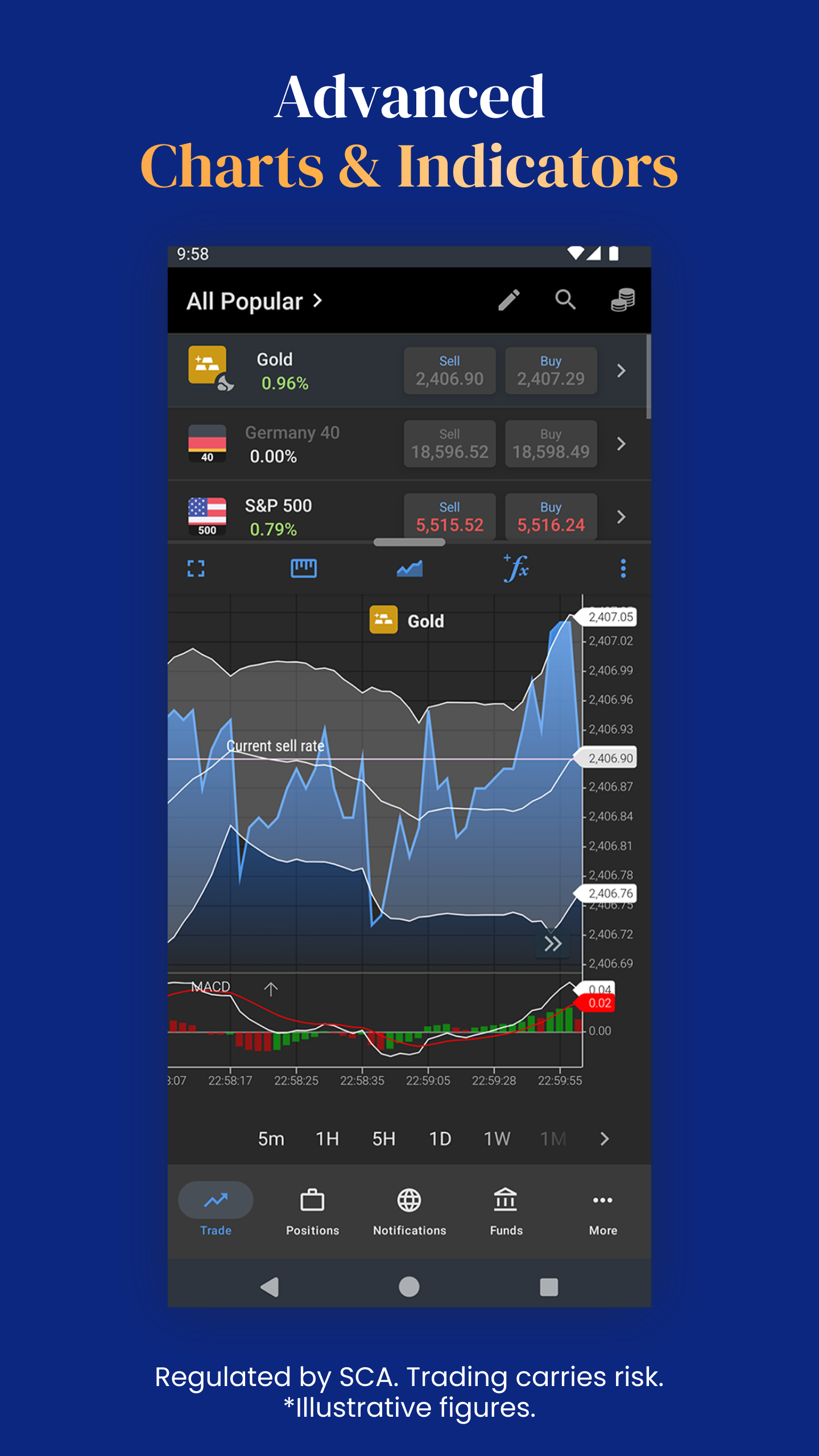 اسکرین شات 8 برنامه Plus500 Trading