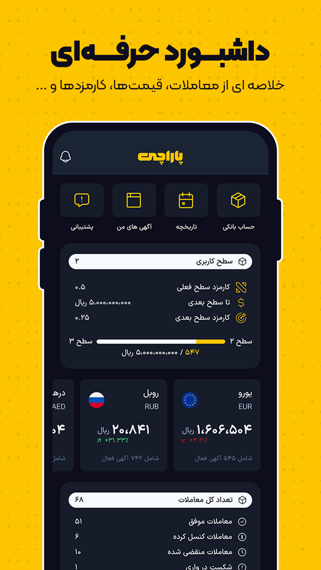 اسکرین شات 1 برنامه ‏پلتفرم پرداخت ارزی پاراچی
