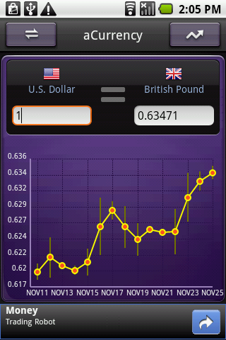اسکرین شات 5 برنامه aCurrency (exchange rate)