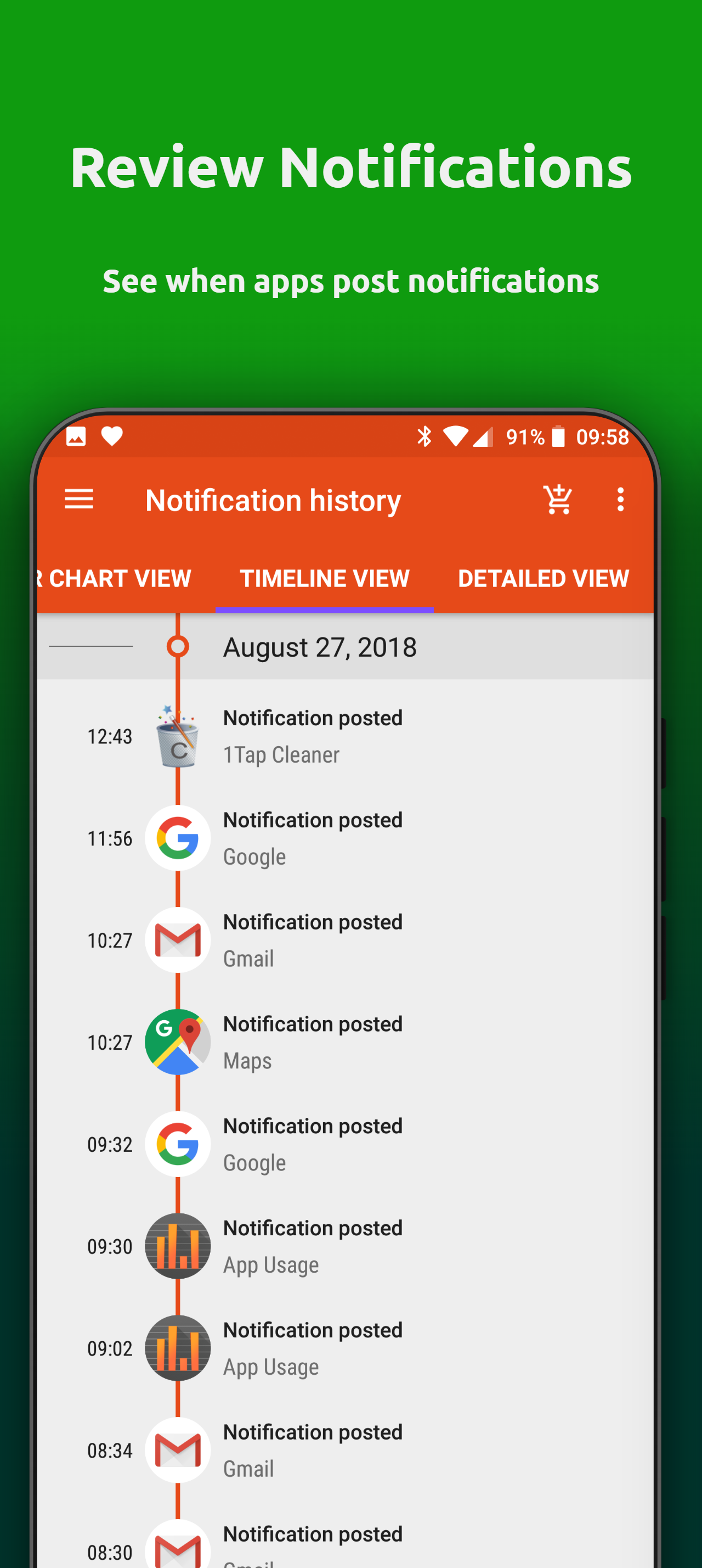 اسکرین شات 6 برنامه App Usage - Manage/Track Usage