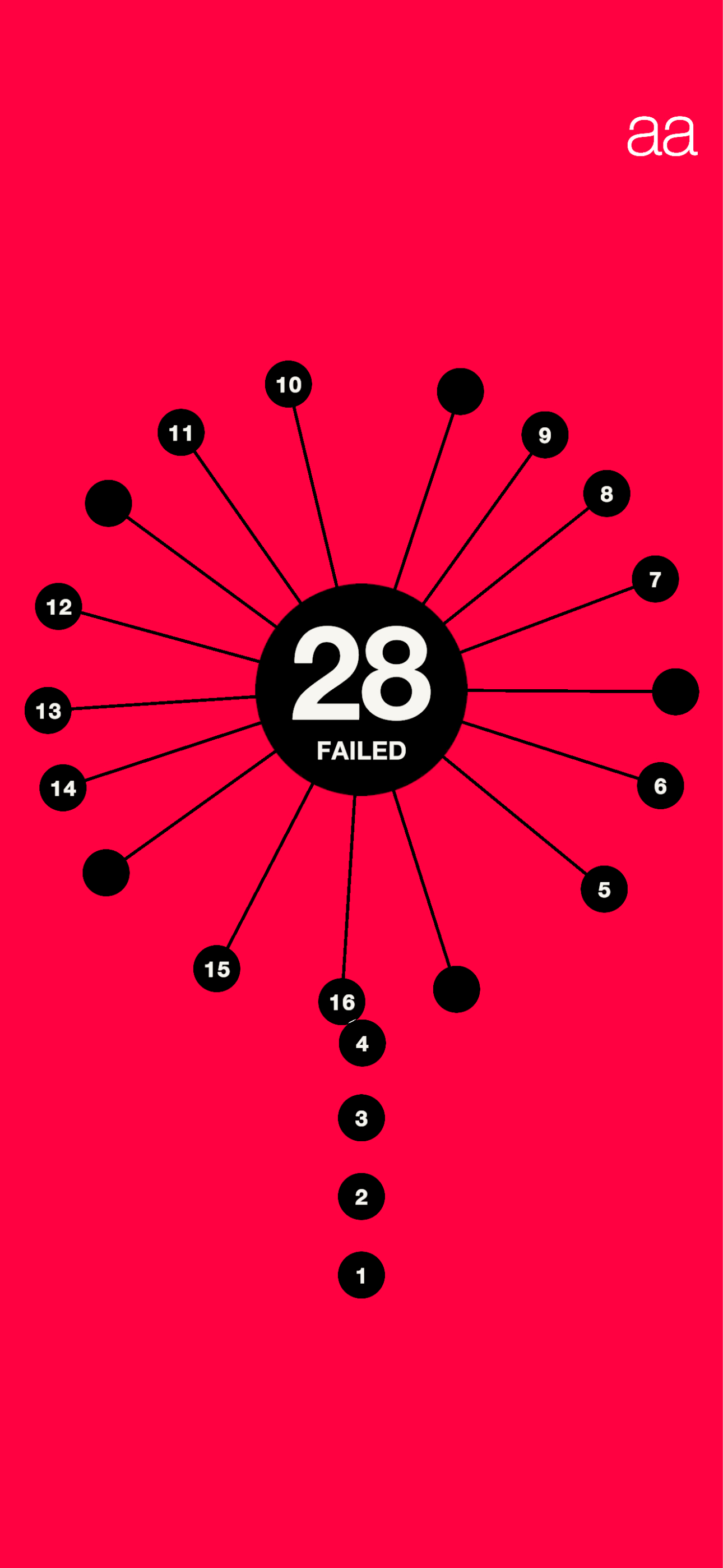 اسکرین شات 2 بازی aa