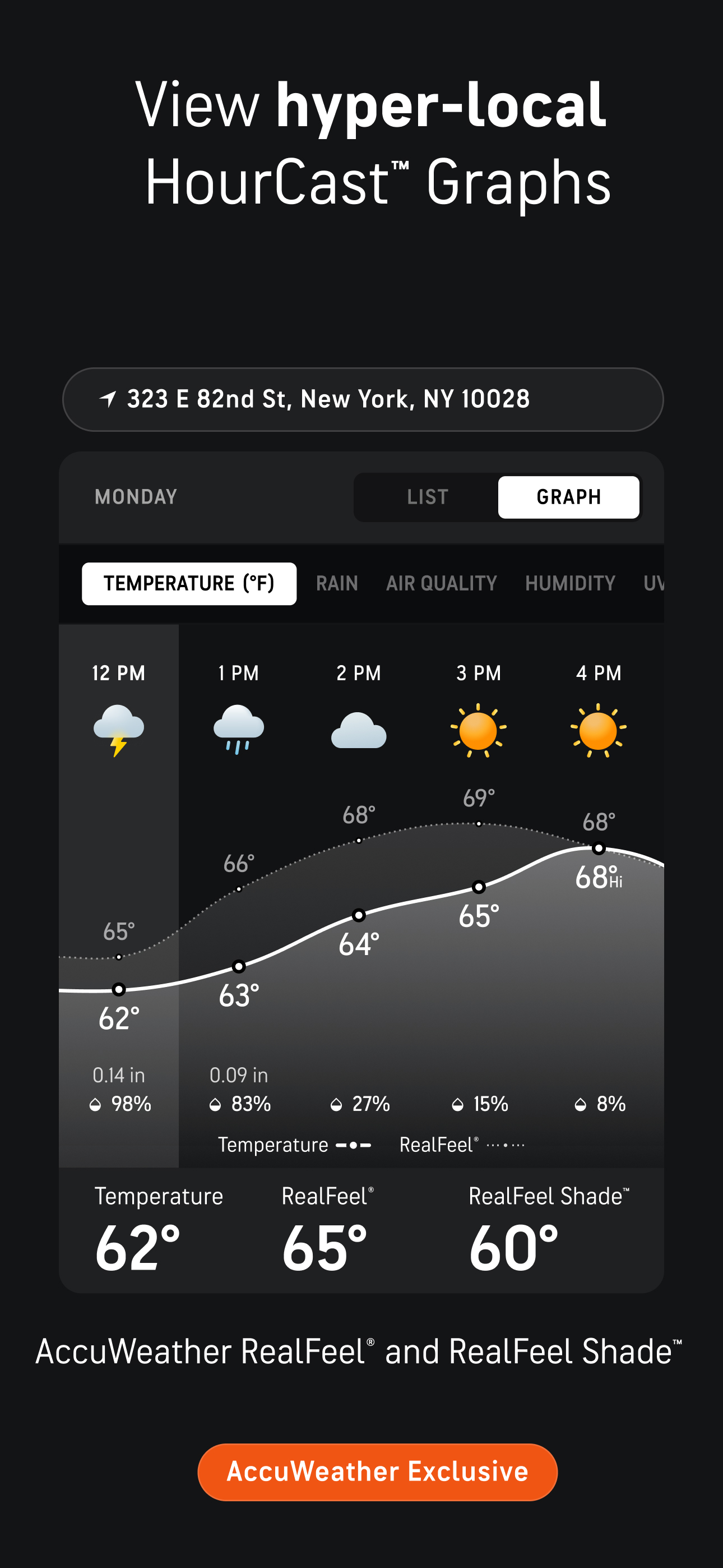 گزارش آلودگی هوا