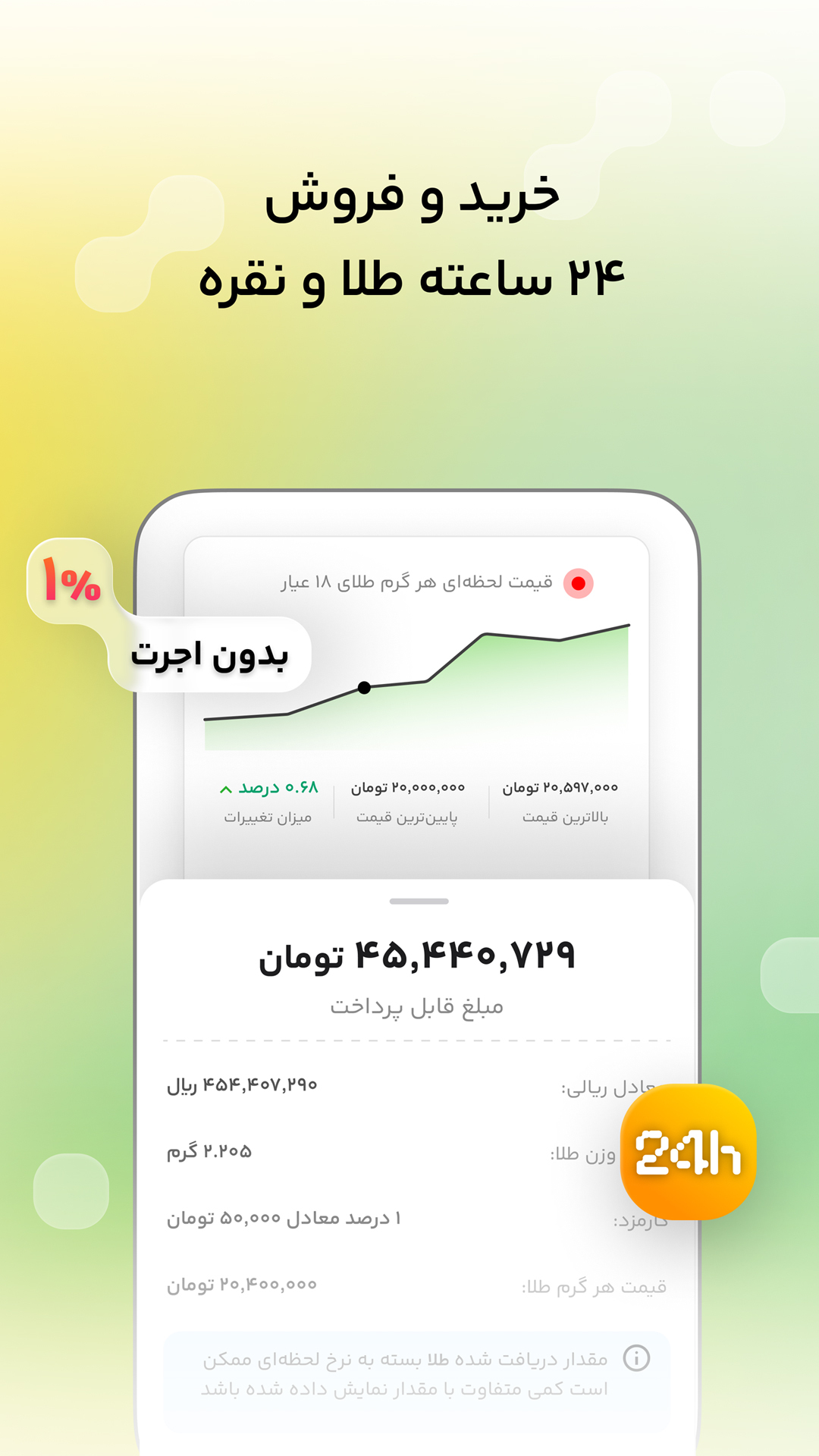 اسکرین شات 5 برنامه بانوست | سرمایهگذاری در طلا و نقره
