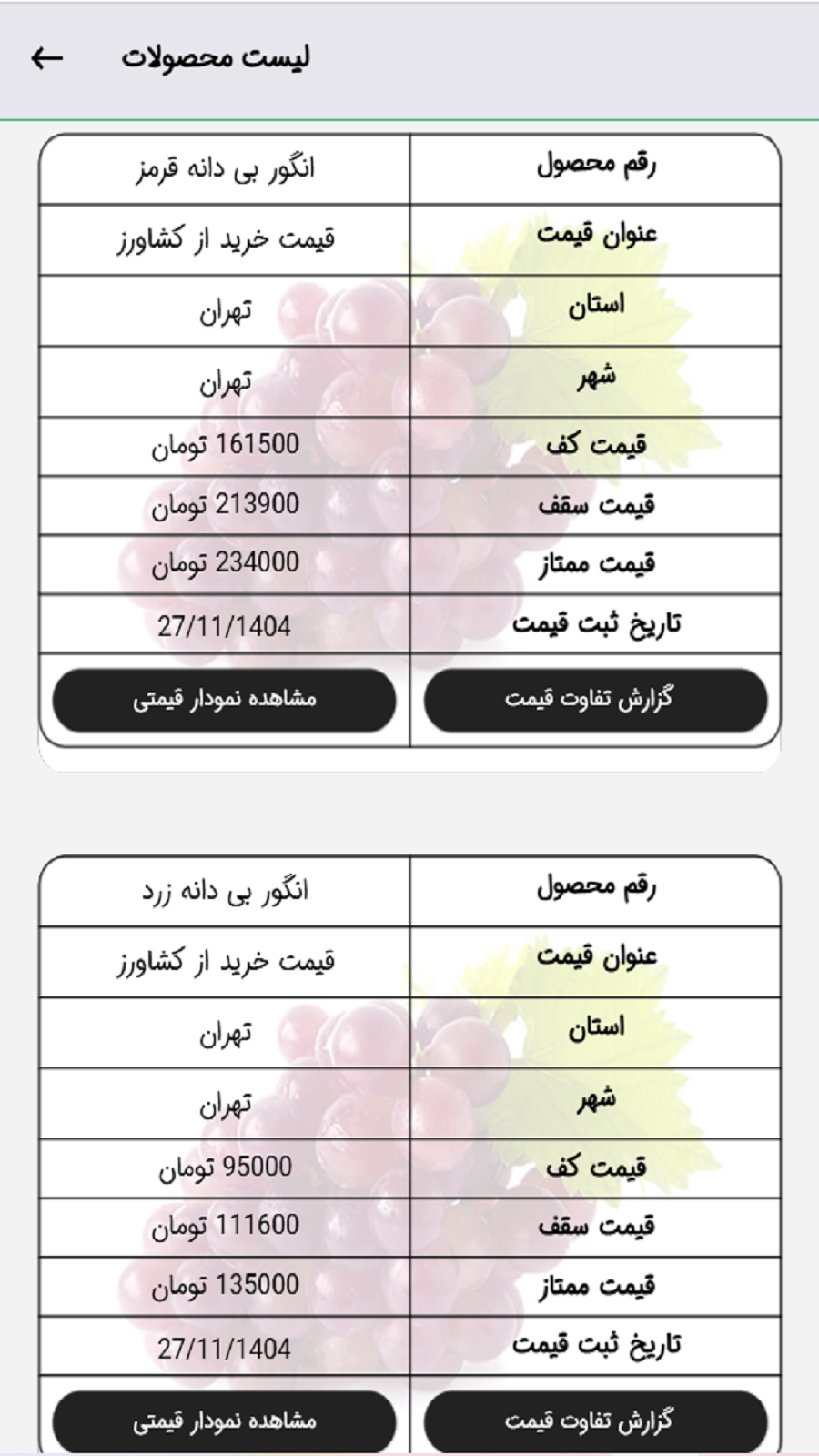 اسکرین شات 7 برنامه اگروتک، پلتفرم جامع خدمات کشاورزی