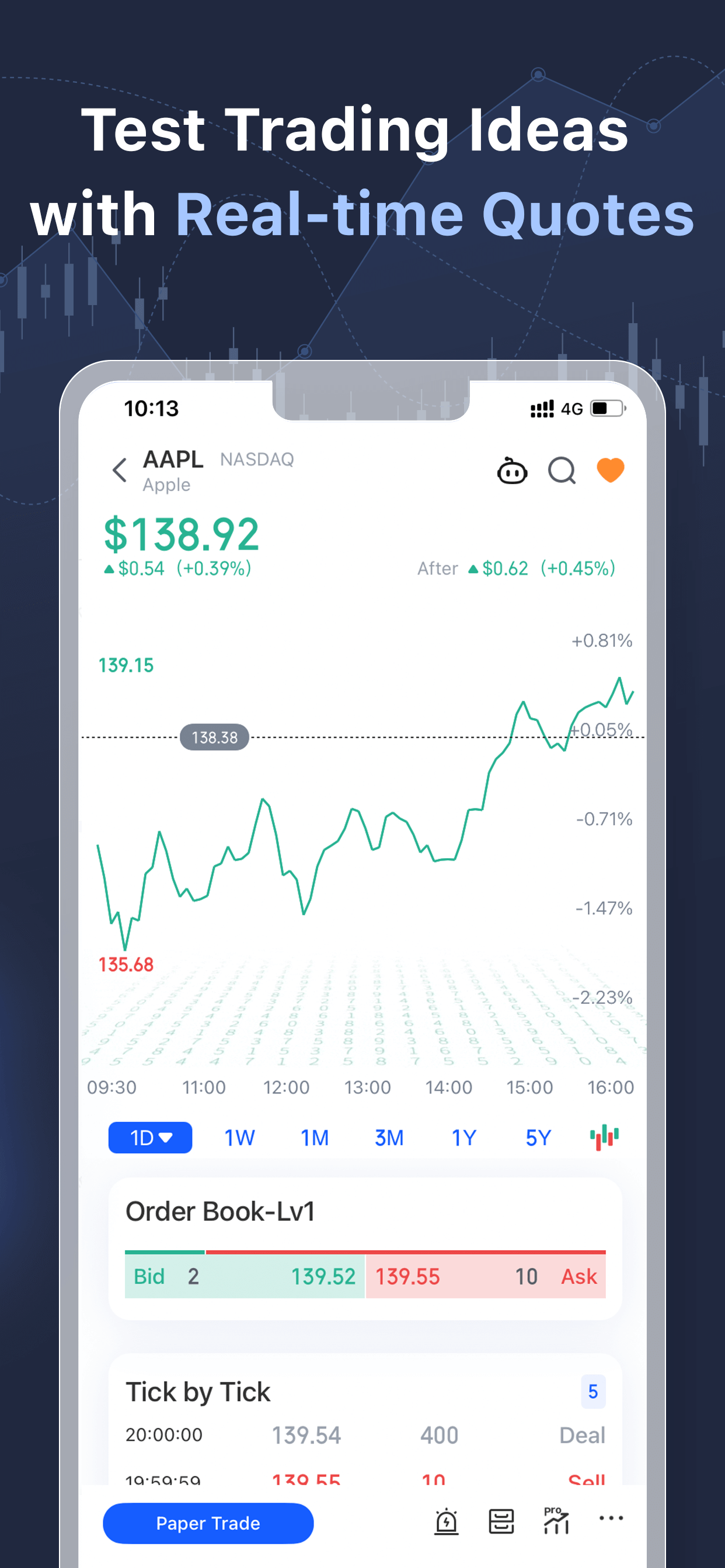 اسکرین شات 3 برنامه Stock simulator: Paper trading