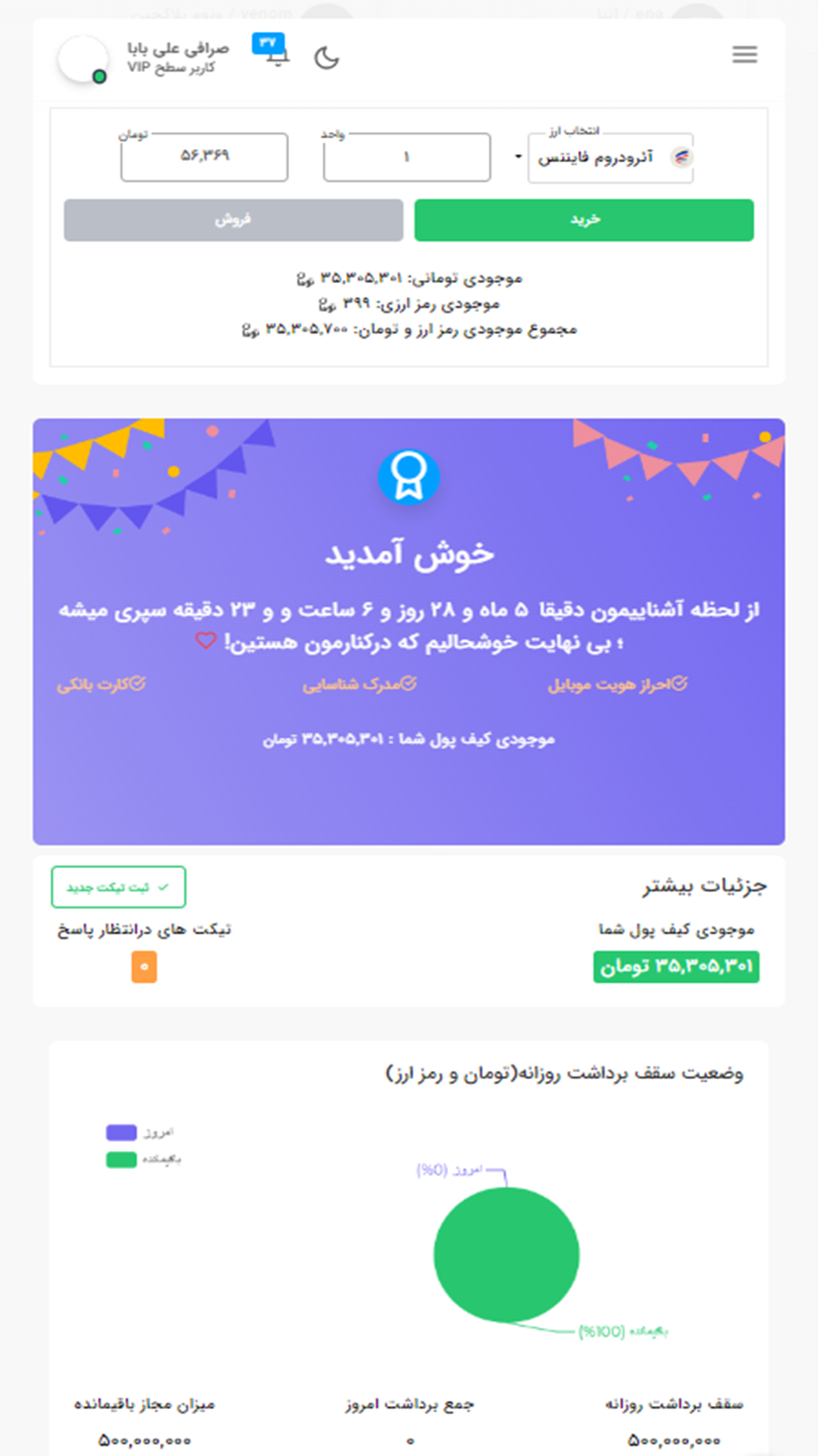 اسکرین شات 1 برنامه ‏‏صرافی علی بابا