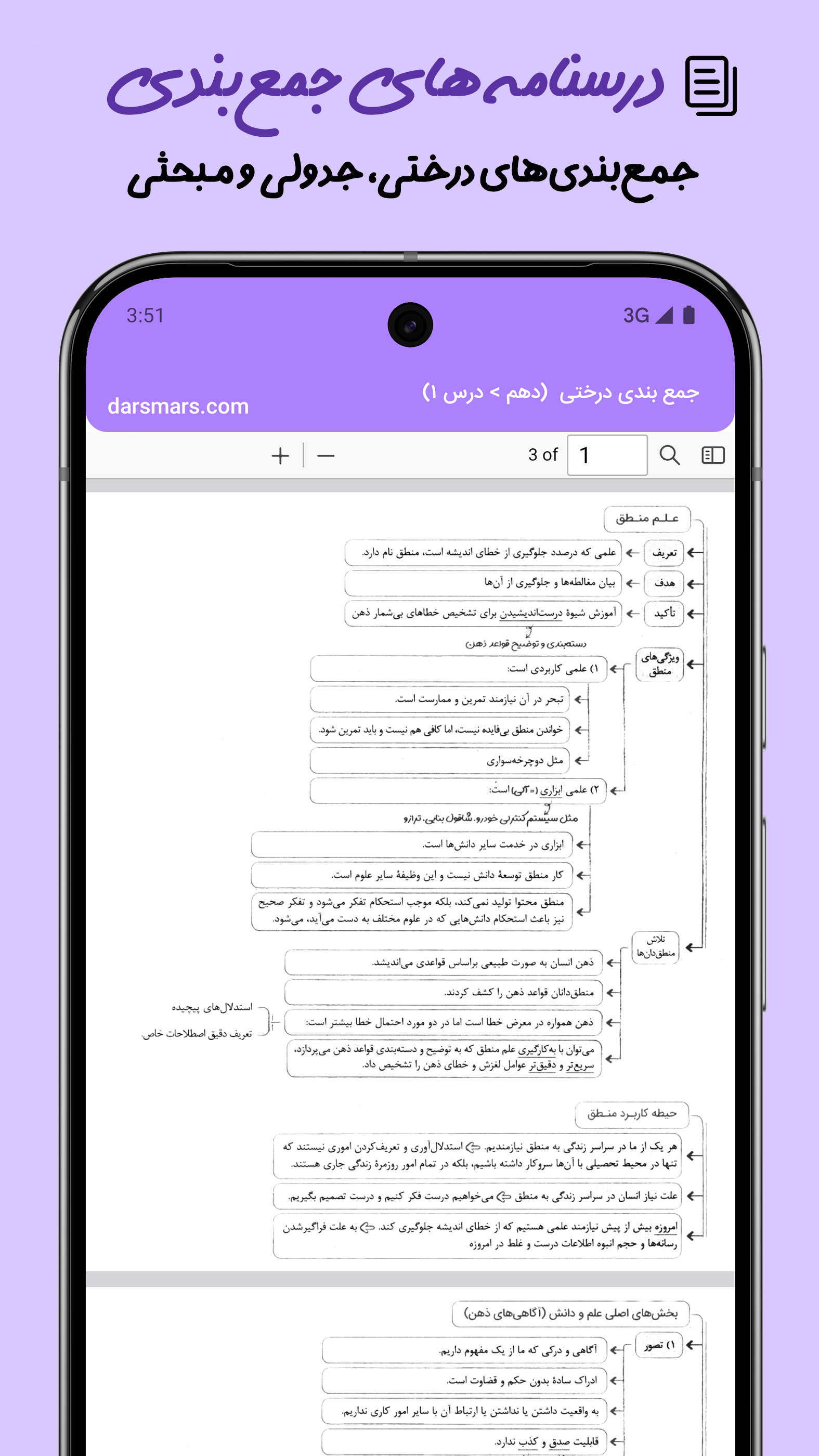 اسکرین شات 5 برنامه ‏‏فلسفه‌ملسفه