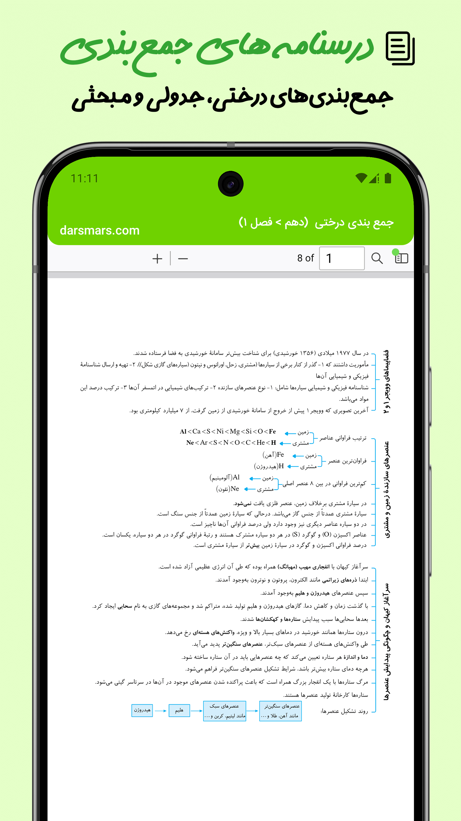 اسکرین شات 5 برنامه ‏‏شیمی‌میمی