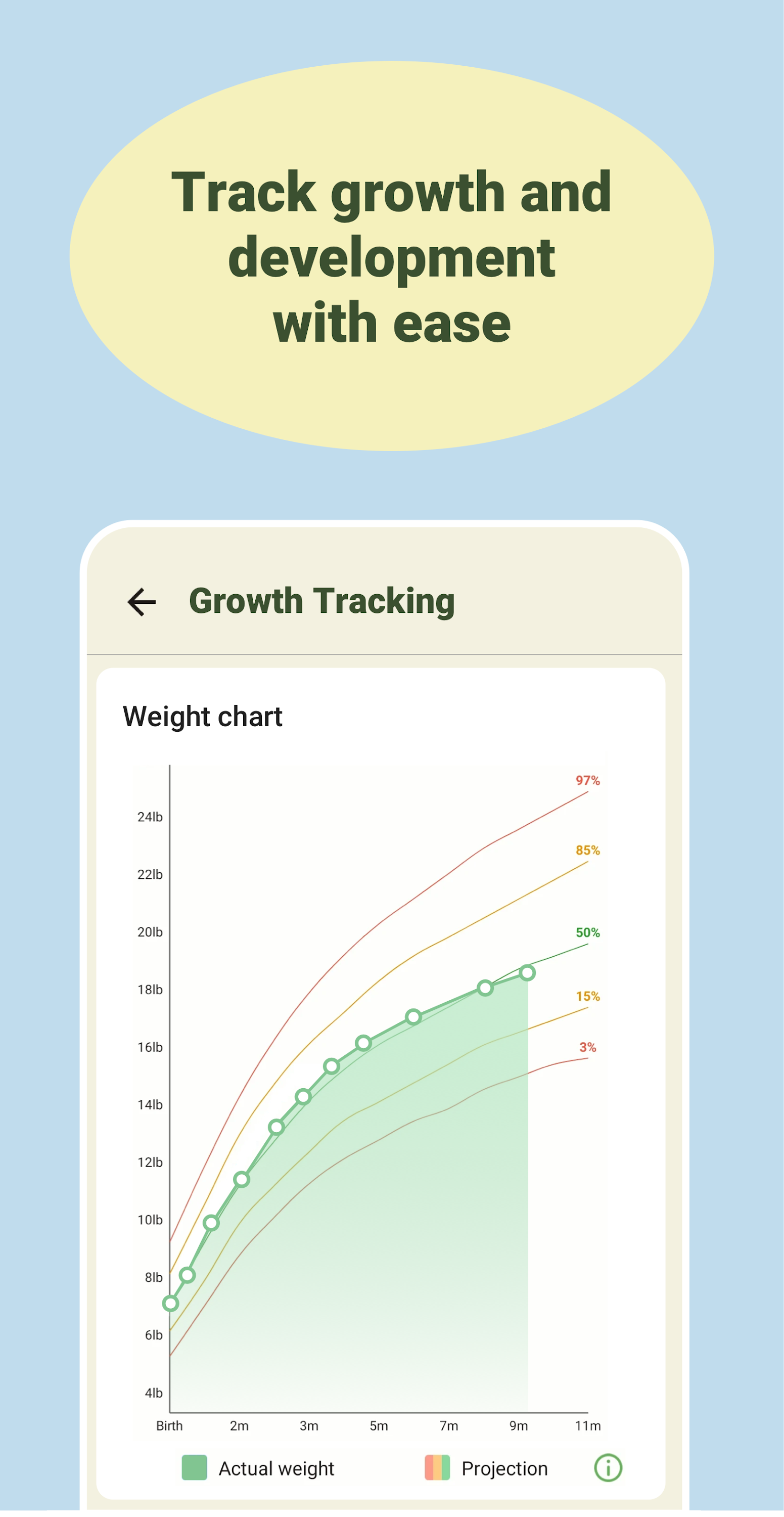 اسکرین شات 5 برنامه Baby tracker - feeding, sleep