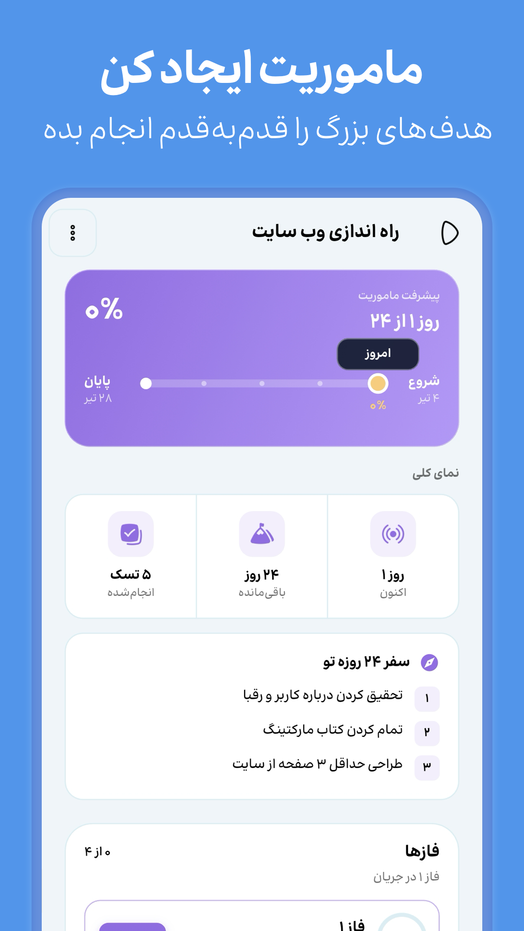اسکرین شات 4 برنامه ‏‏‏‏تودولیست | برنامه ریزی حرفه ای