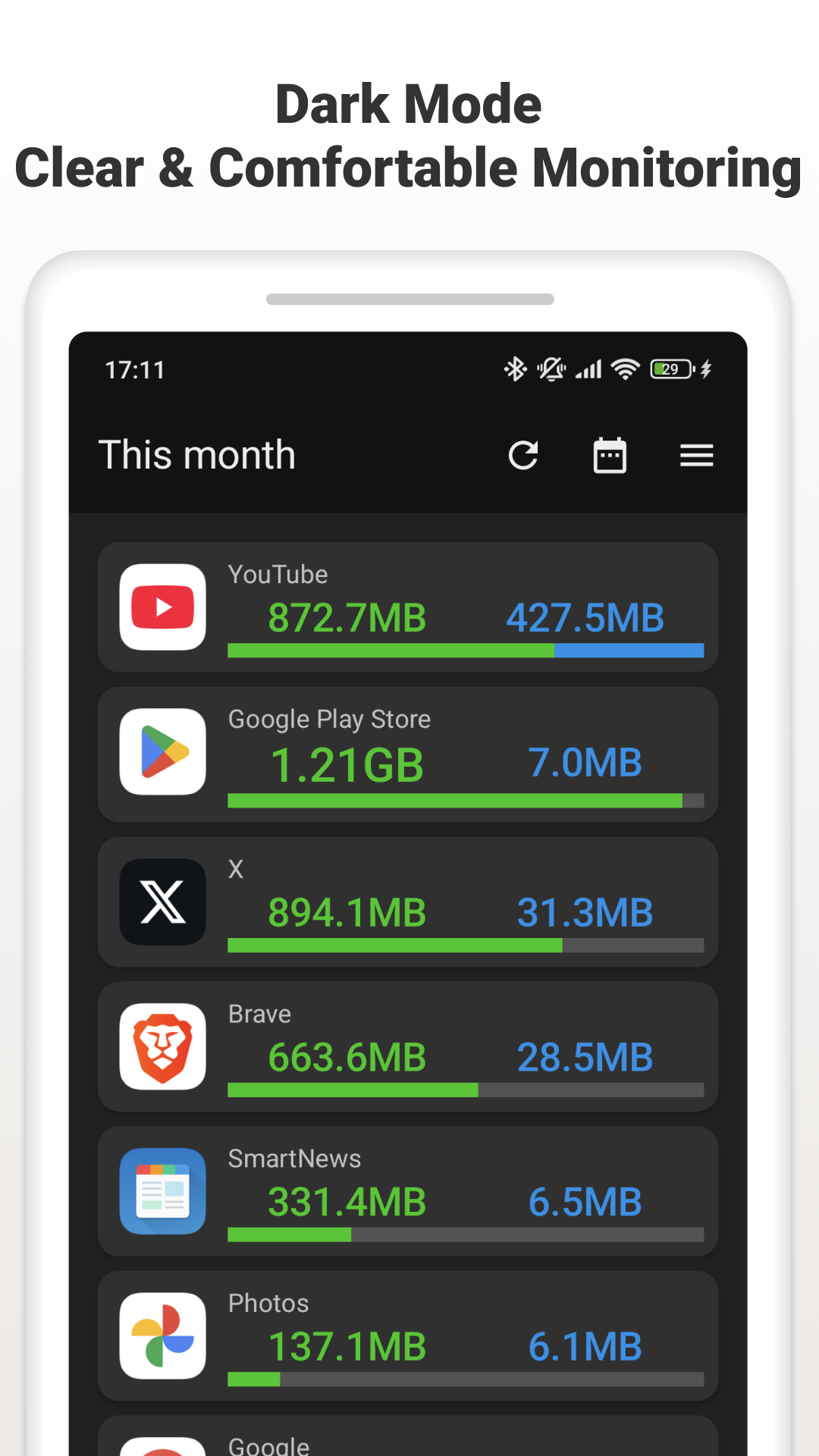 اسکرین شات 6 برنامه Data Usage Monitor