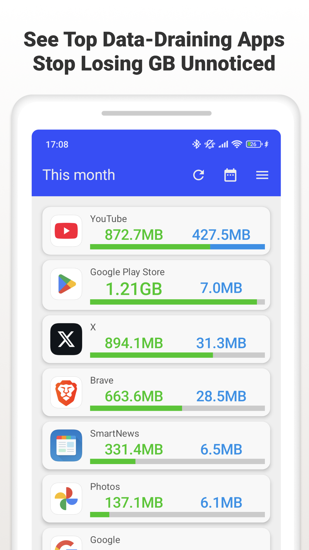 اسکرین شات 2 برنامه Data Usage Monitor