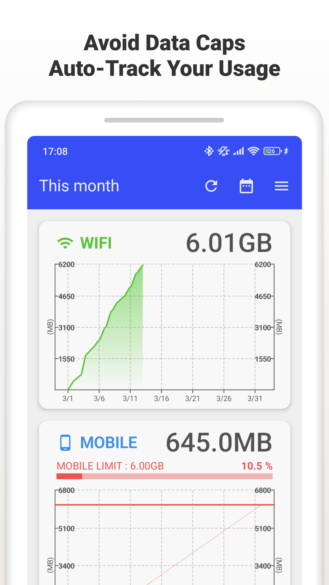 اسکرین شات 1 برنامه Data Usage Monitor