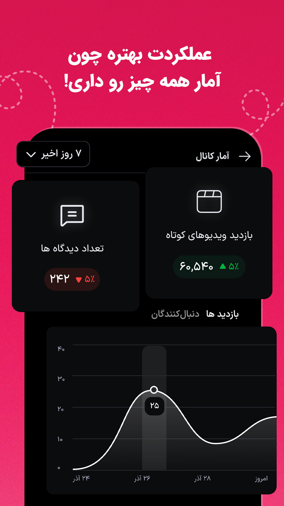 اسکرین شات 6 برنامه آپارات - Aparat