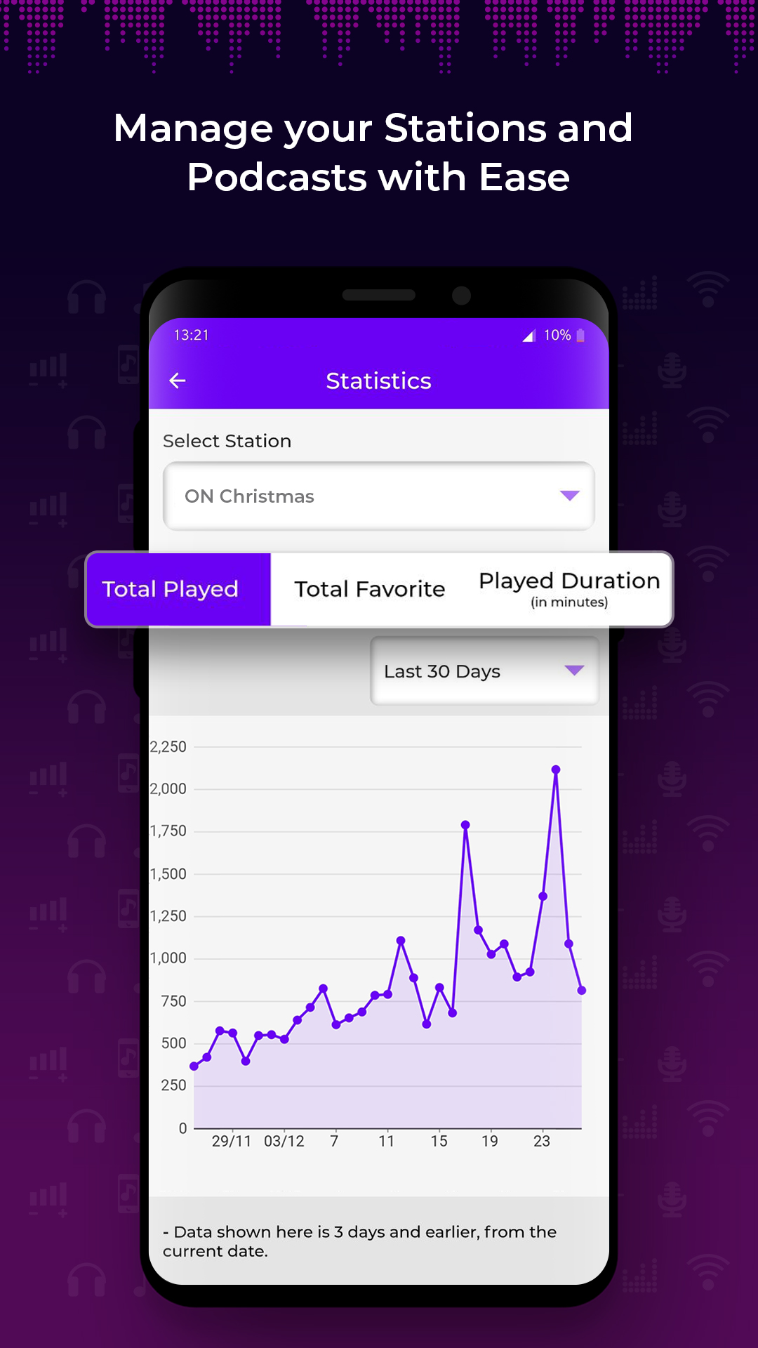 اسکرین شات 3 برنامه Radio FM Partners