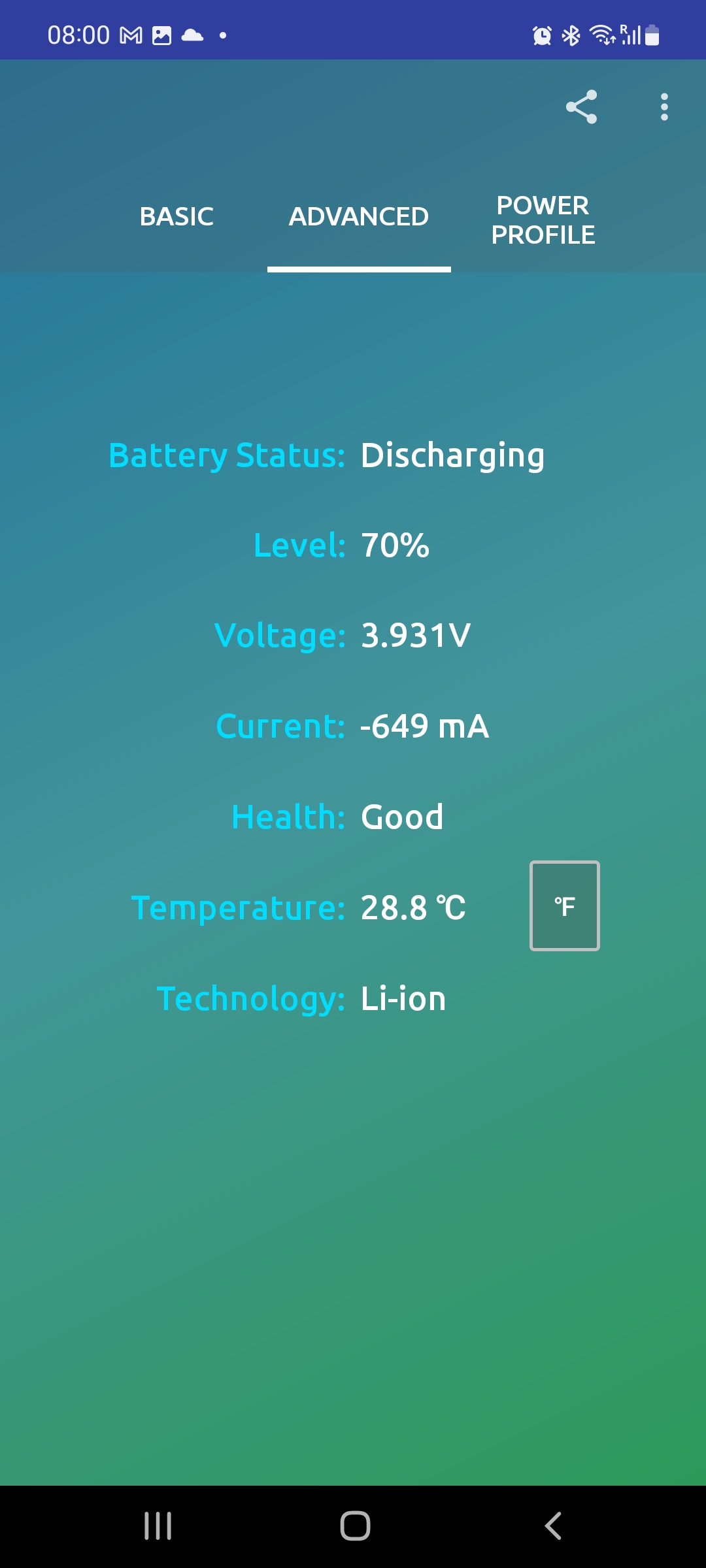 اسکرین شات 3 برنامه Charger Tester (ampere meter)