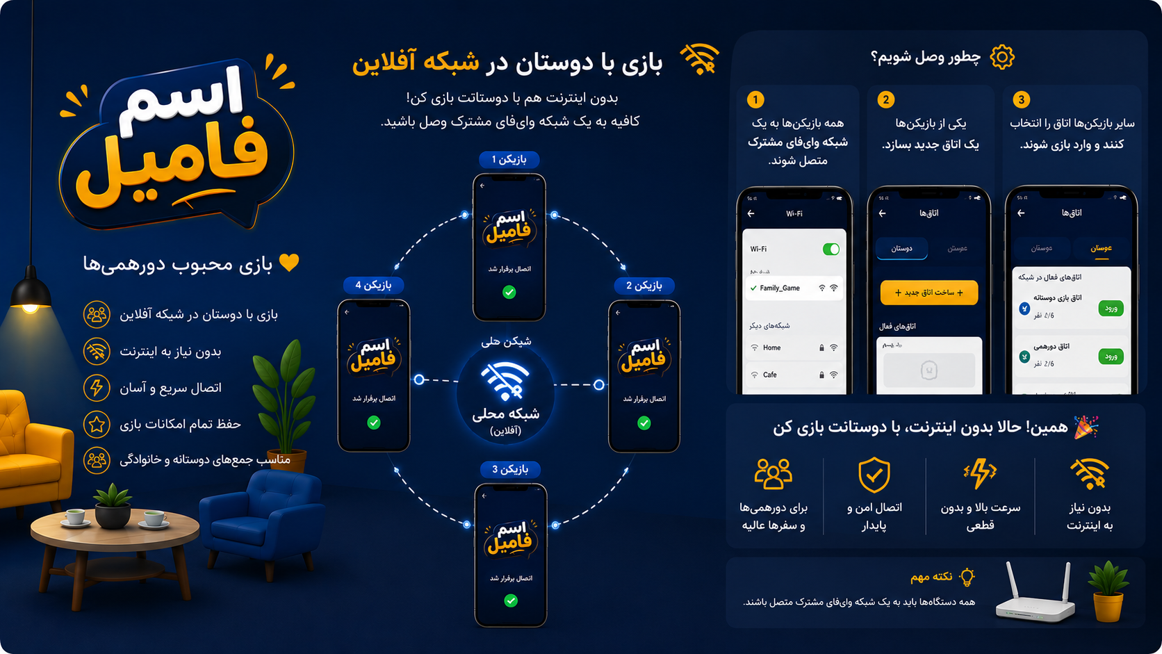 اسکرین شات 3 بازی ‏اسم فامیل چند نفره | اسافیل