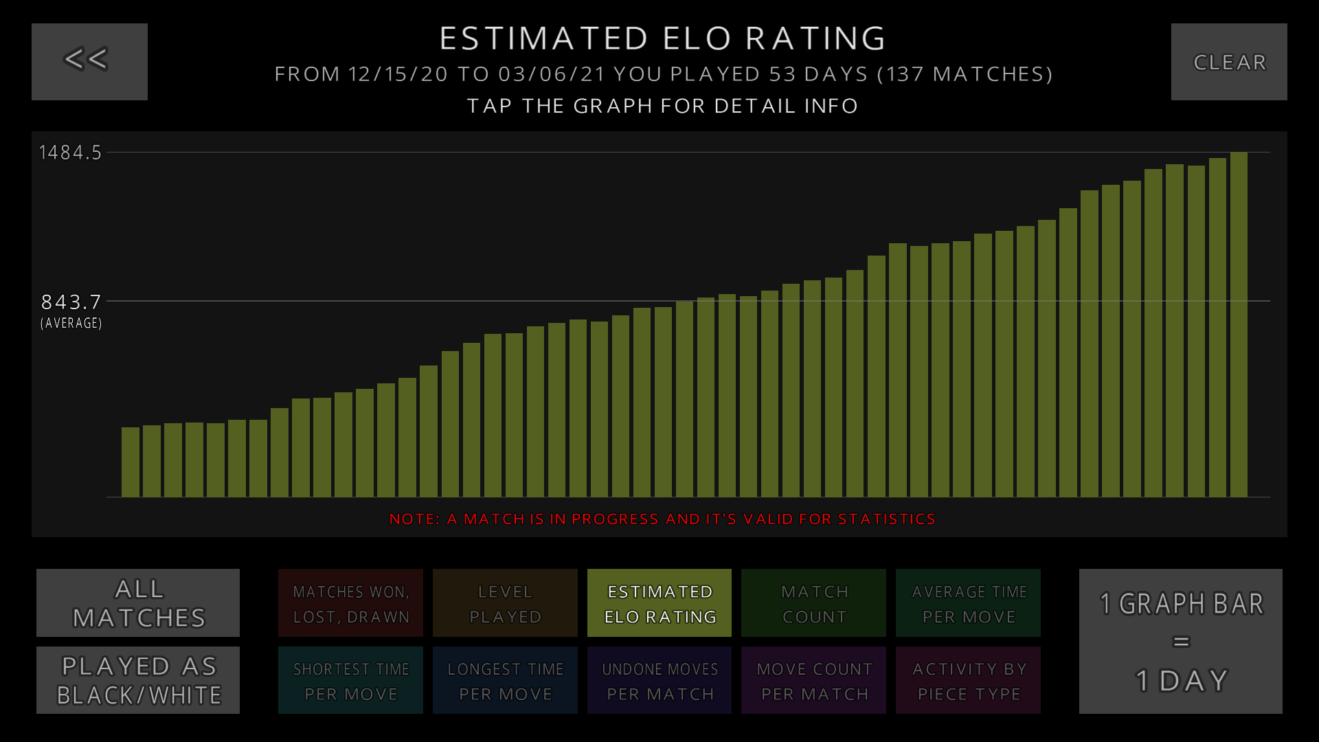 اسکرین شات 4 بازی 3D Chess Game