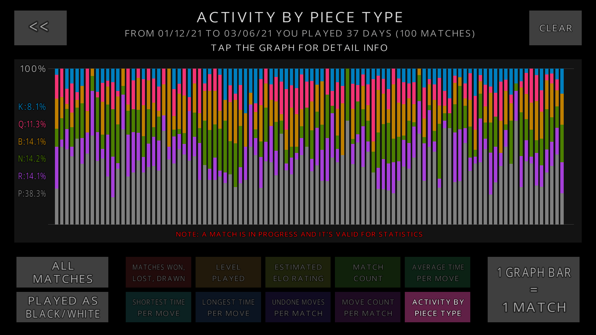 اسکرین شات 5 بازی 3D Chess Game