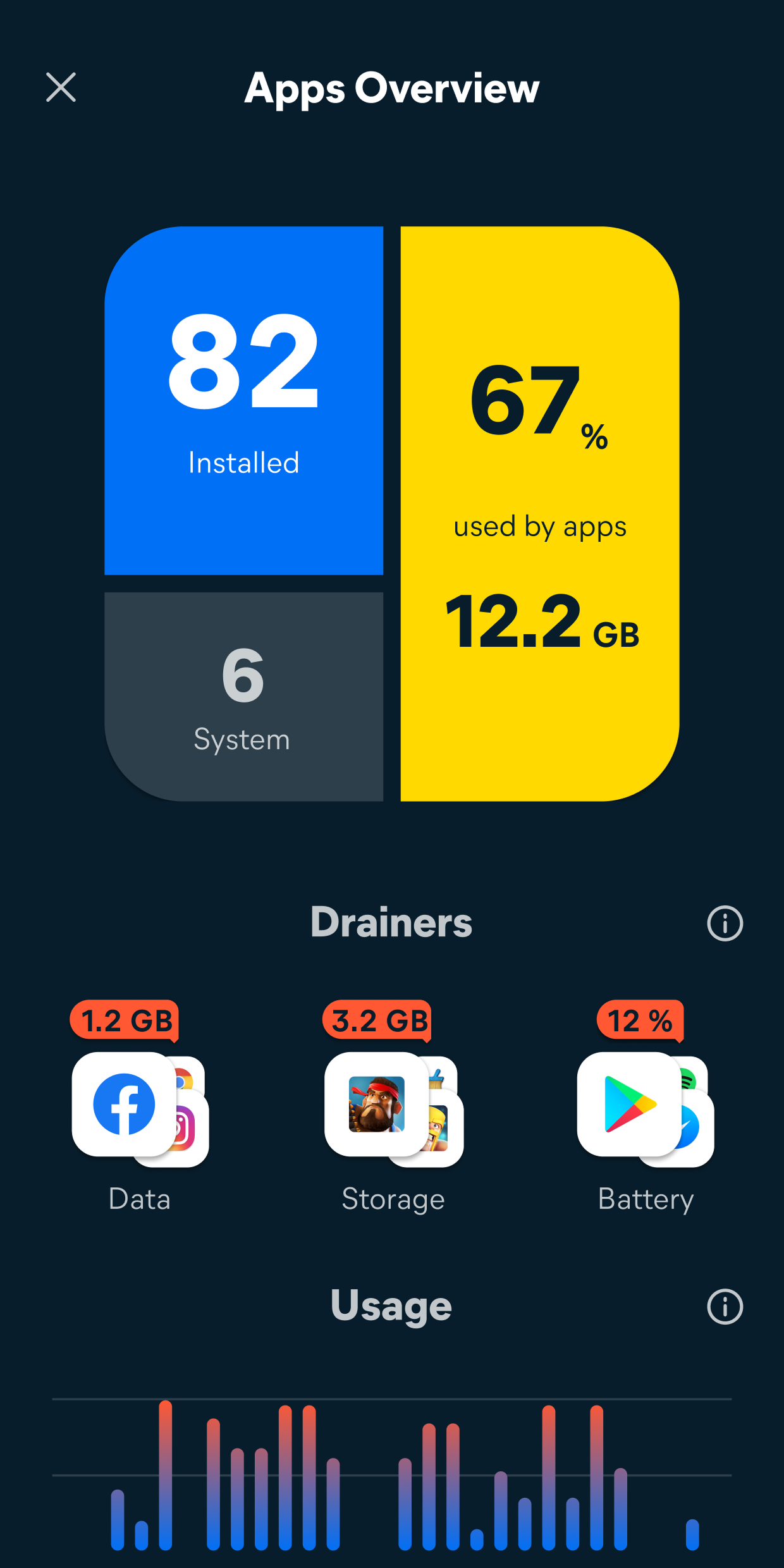 اسکرین شات 4 برنامه Avast Cleanup – Phone Cleaner