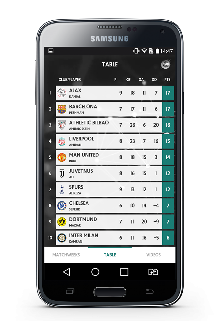 اسکرین شات 1 برنامه رودی لیگ