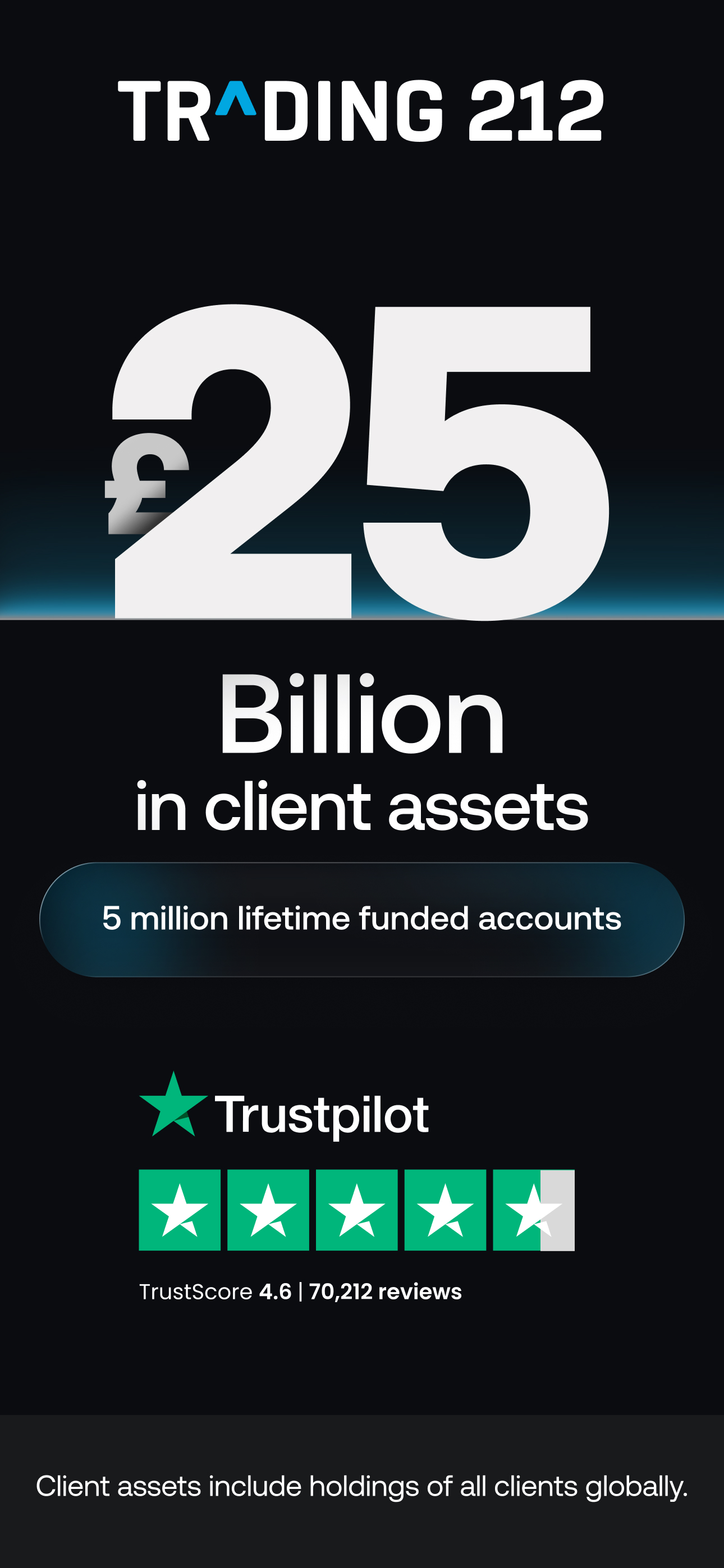 اسکرین شات 7 برنامه Trading 212: Stocks, ETFs, ISA