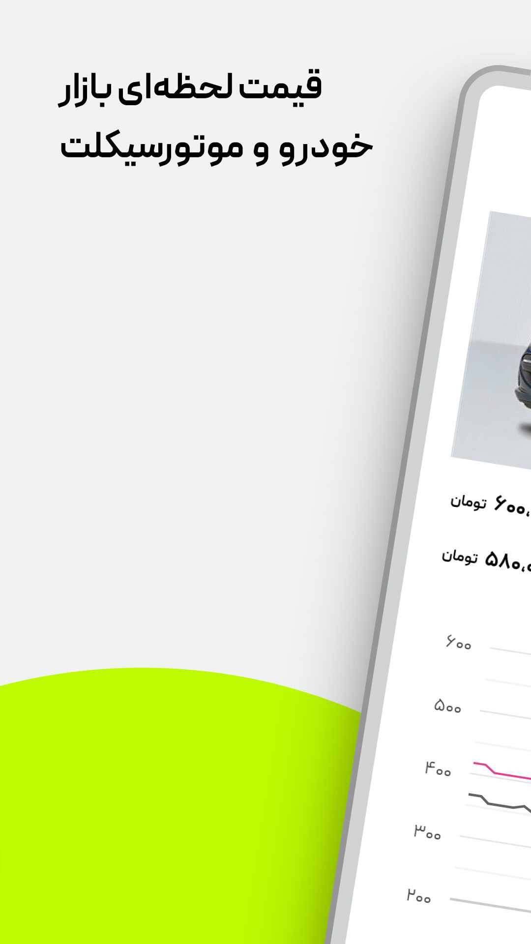 اسکرین شات 3 برنامه باما، بازار خودرو