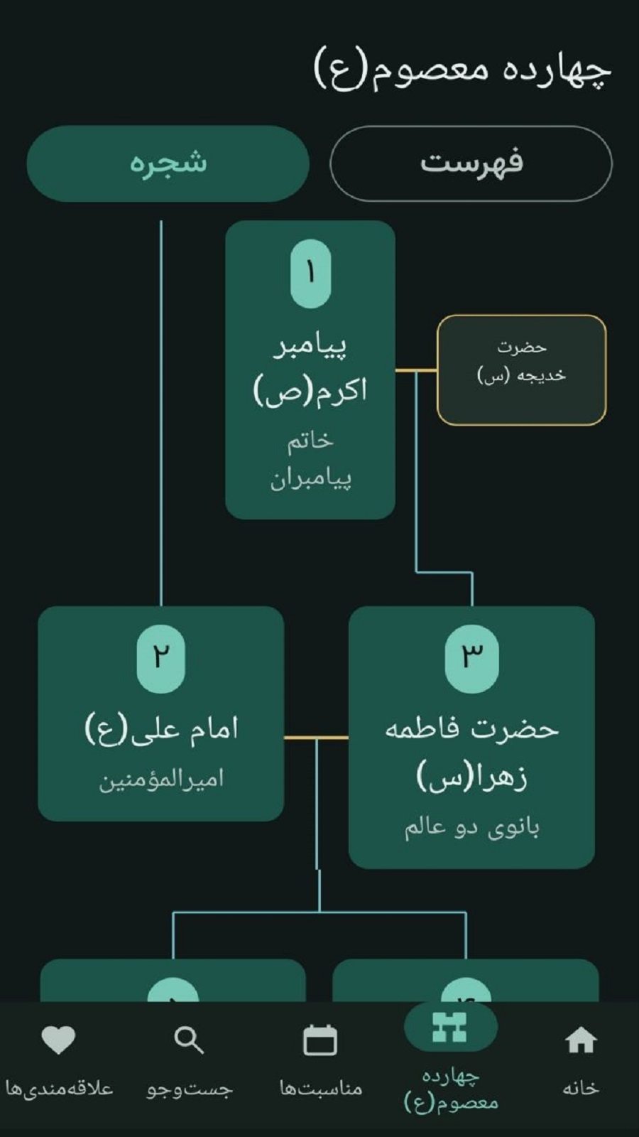 اسکرین شات 4 برنامه شمسیمین