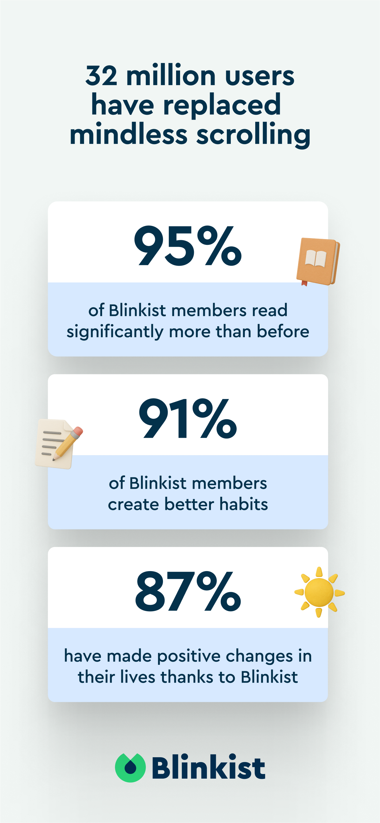 اسکرین شات 8 برنامه Blinkist: Book Summaries Daily