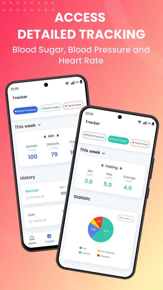 اسکرین شات 6 برنامه BP Journal - Wellness Notes