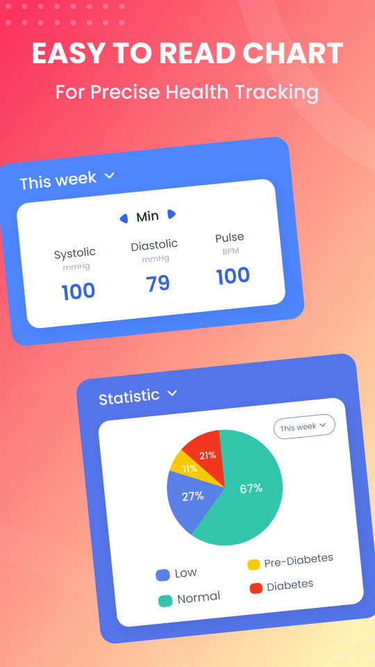 اسکرین شات 4 برنامه BP Journal - Wellness Notes