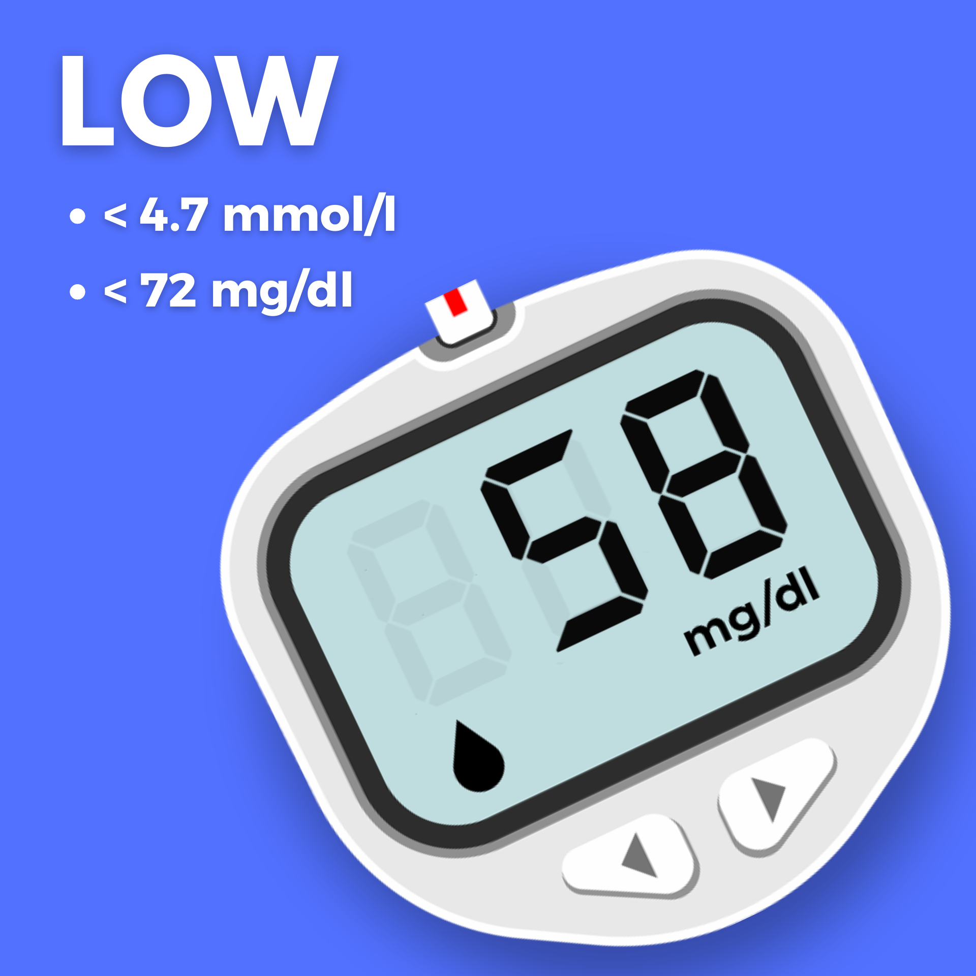 اسکرین شات 3 برنامه Diabetes App - Blood Sugar