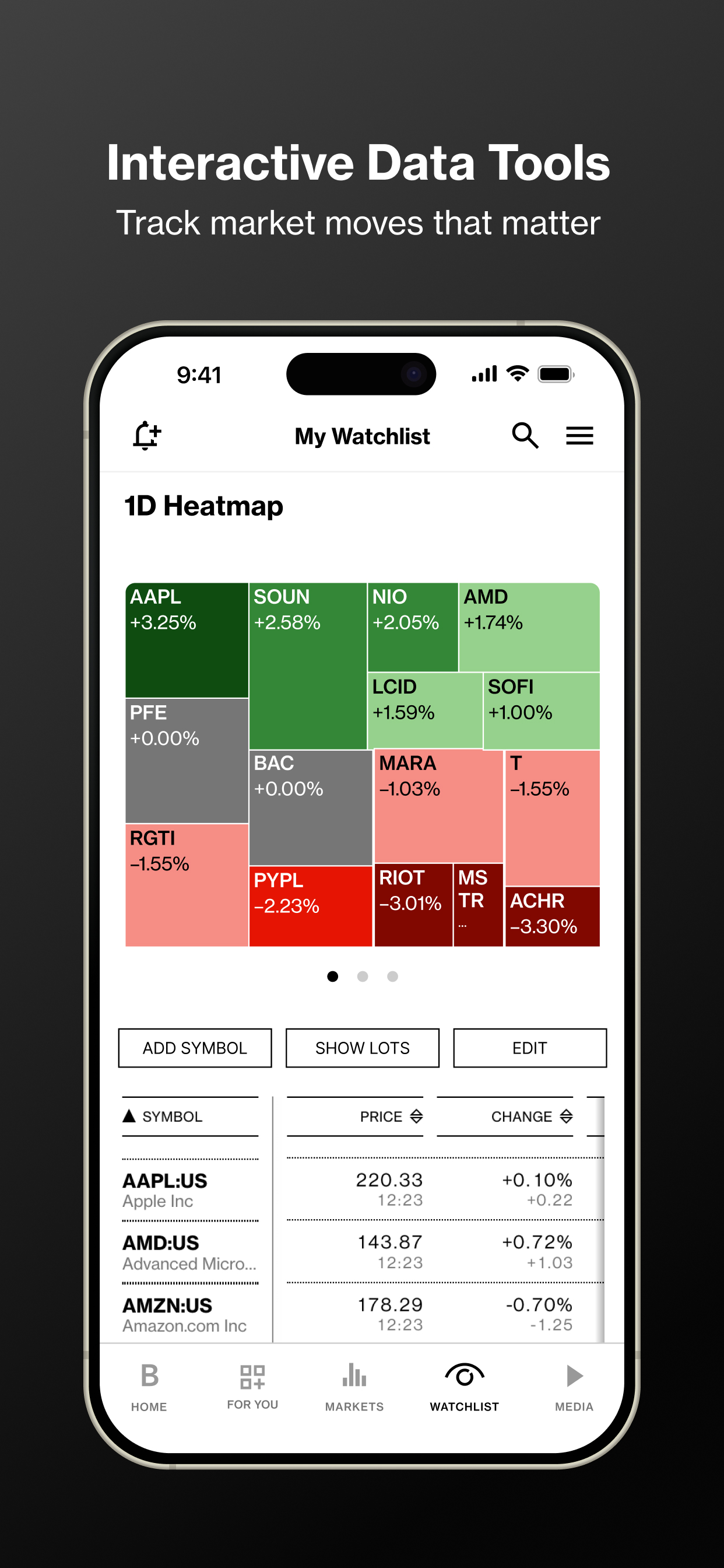 اسکرین شات 4 برنامه Bloomberg: Finance Market News