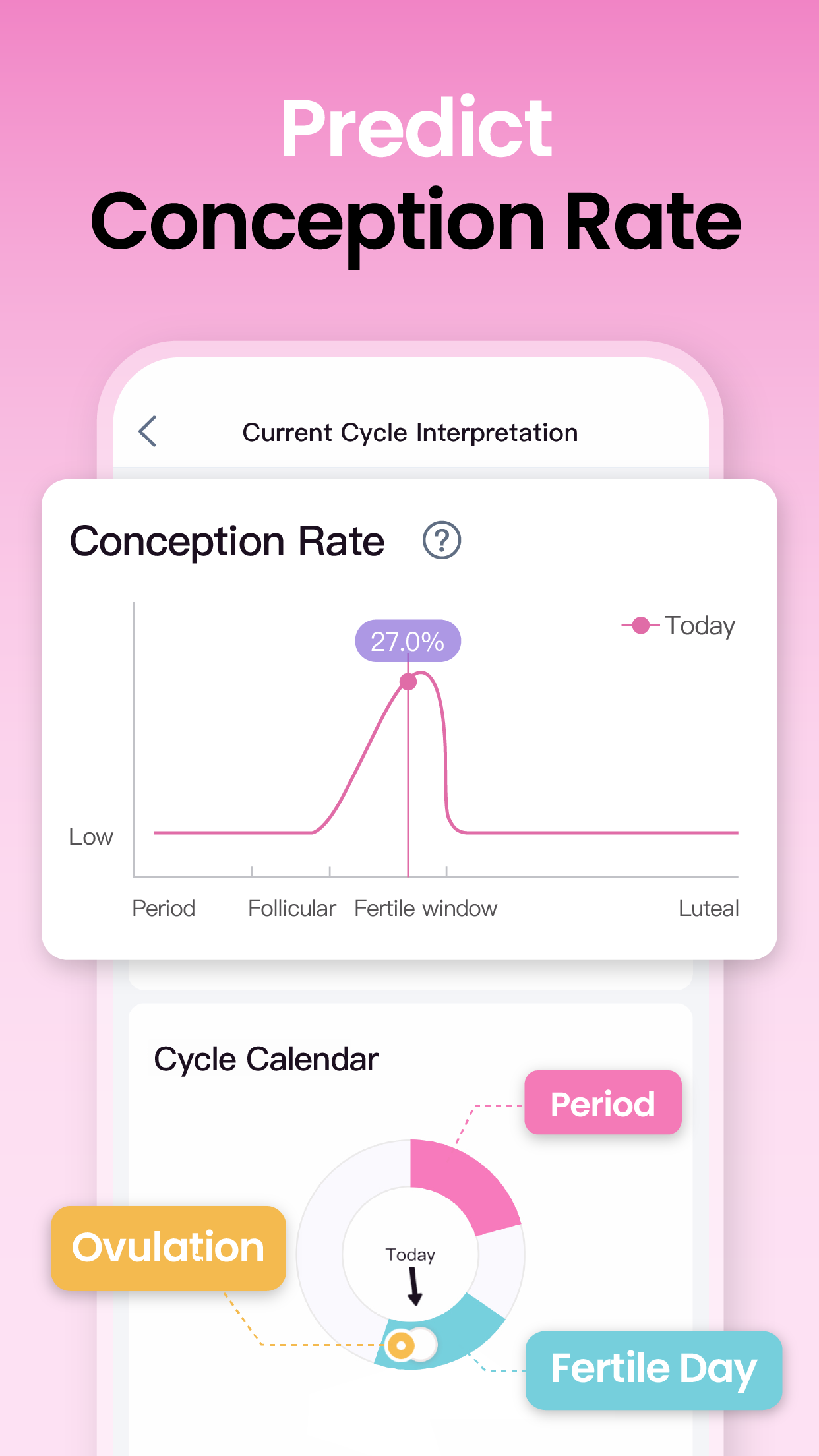 اسکرین شات 4 برنامه Femometer - Fertility Tracker