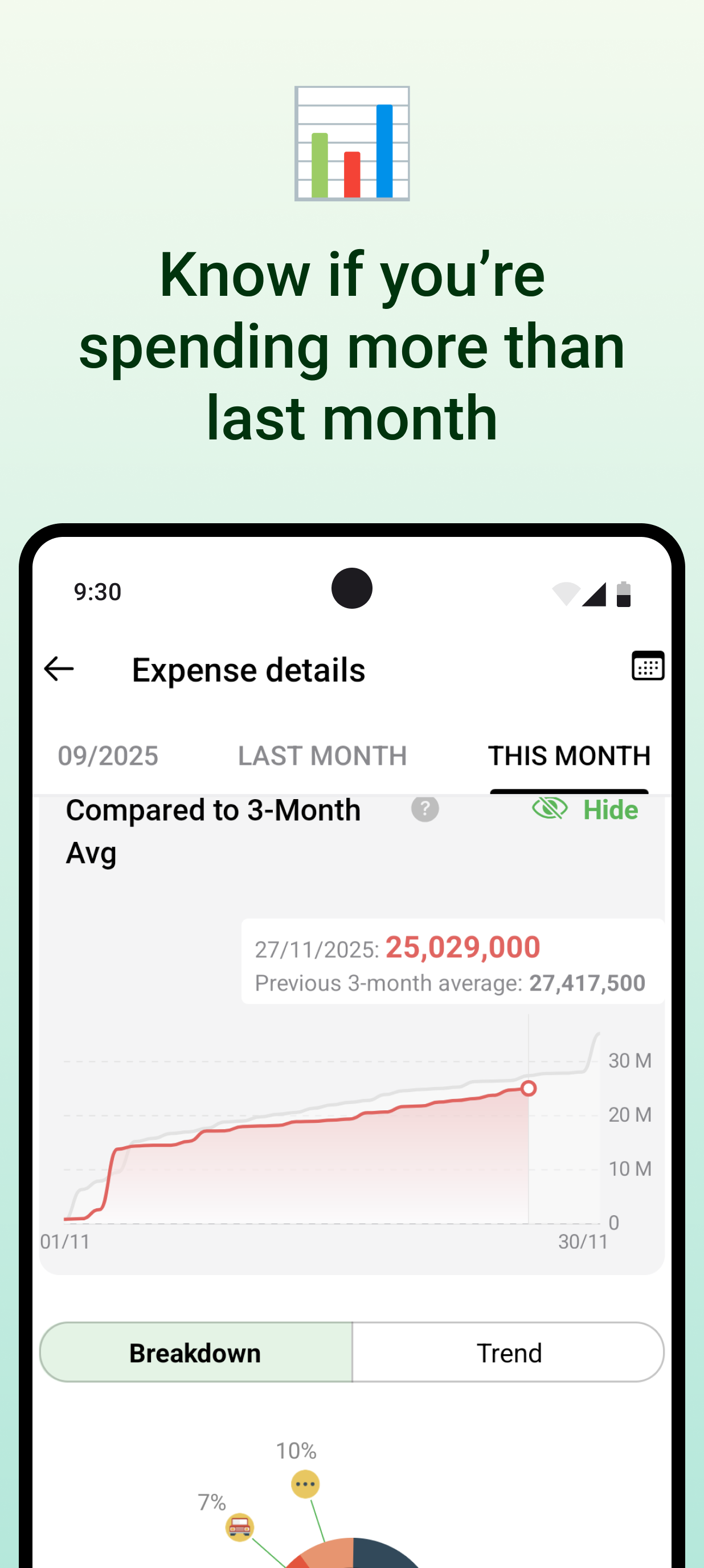 اسکرین شات 2 برنامه Money Lover - Money Manager