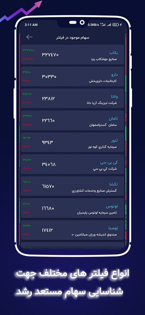 اسکرین شات 6 برنامه سیگنال ویژه بورس