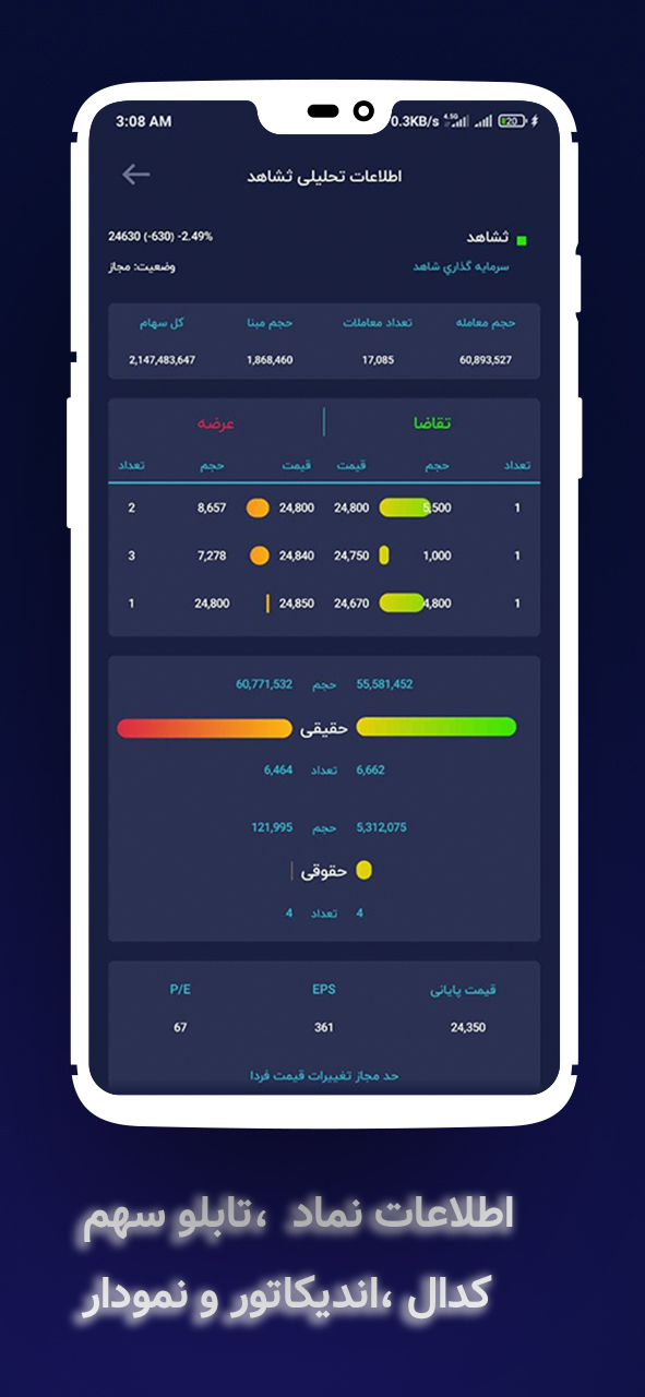 اسکرین شات 5 برنامه سیگنال ویژه بورس