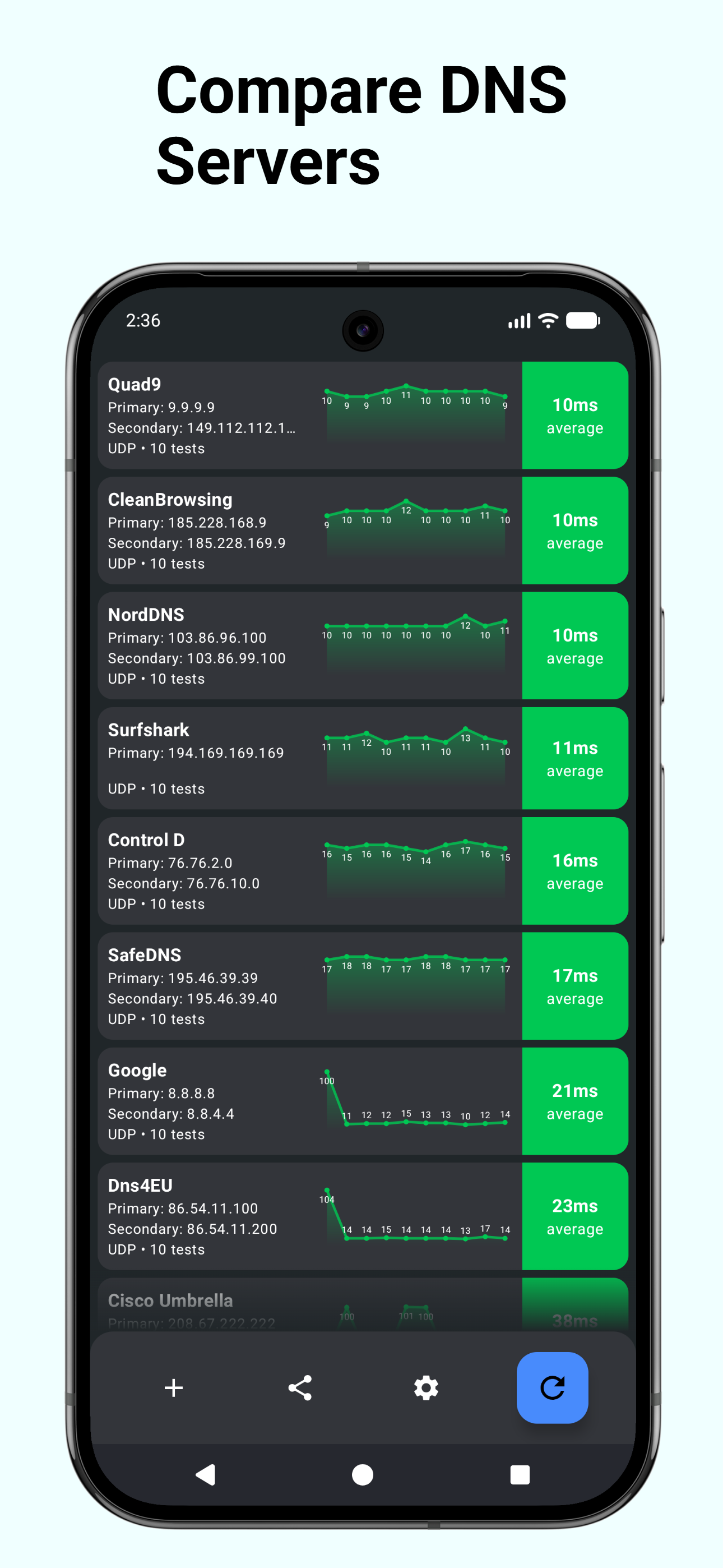 اسکرین شات 2 برنامه DNS Speed Test