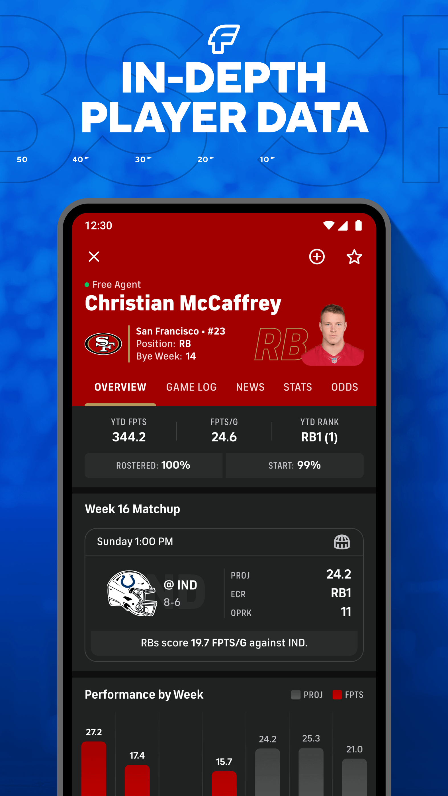 اسکرین شات 2 برنامه CBS Sports Fantasy