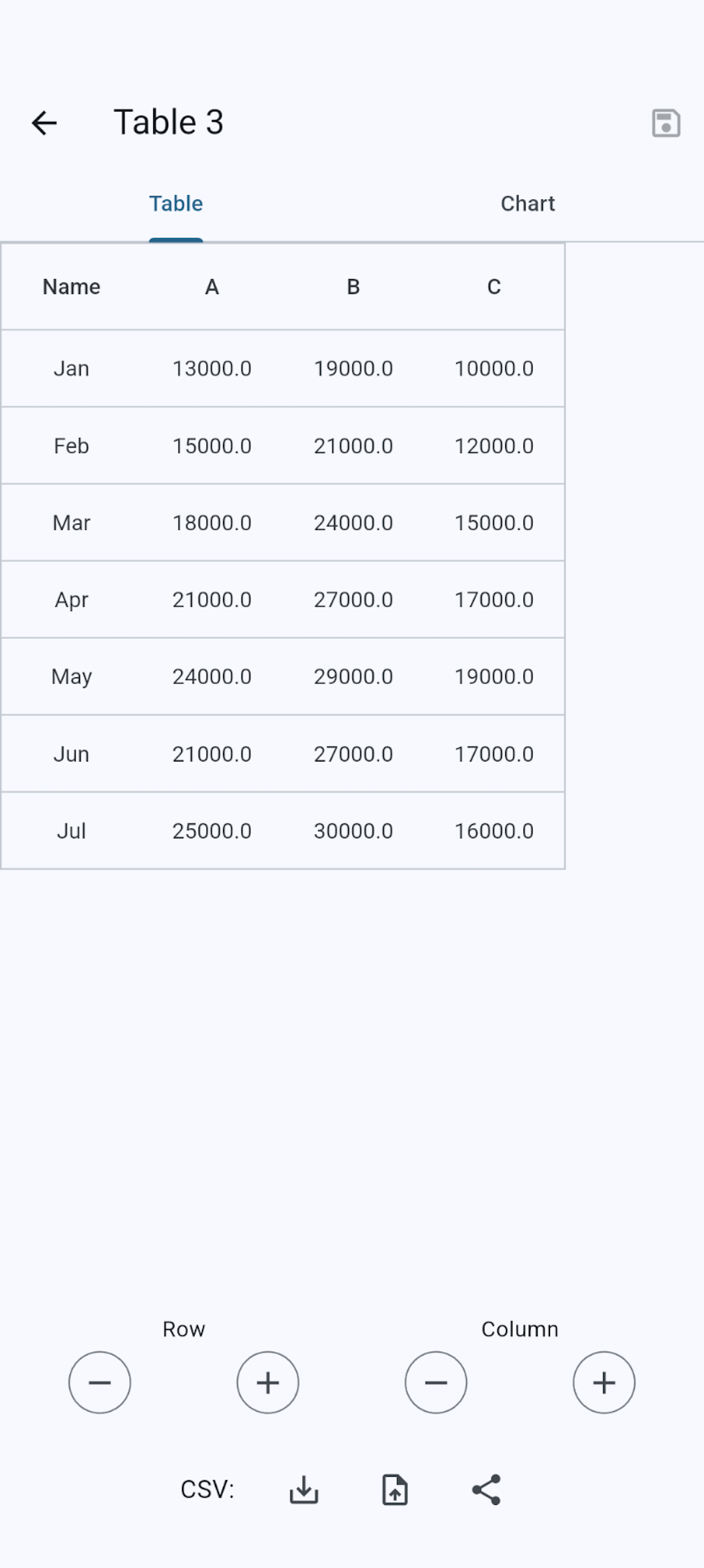 اسکرین شات 5 برنامه Chart Maker: Graphs and charts
