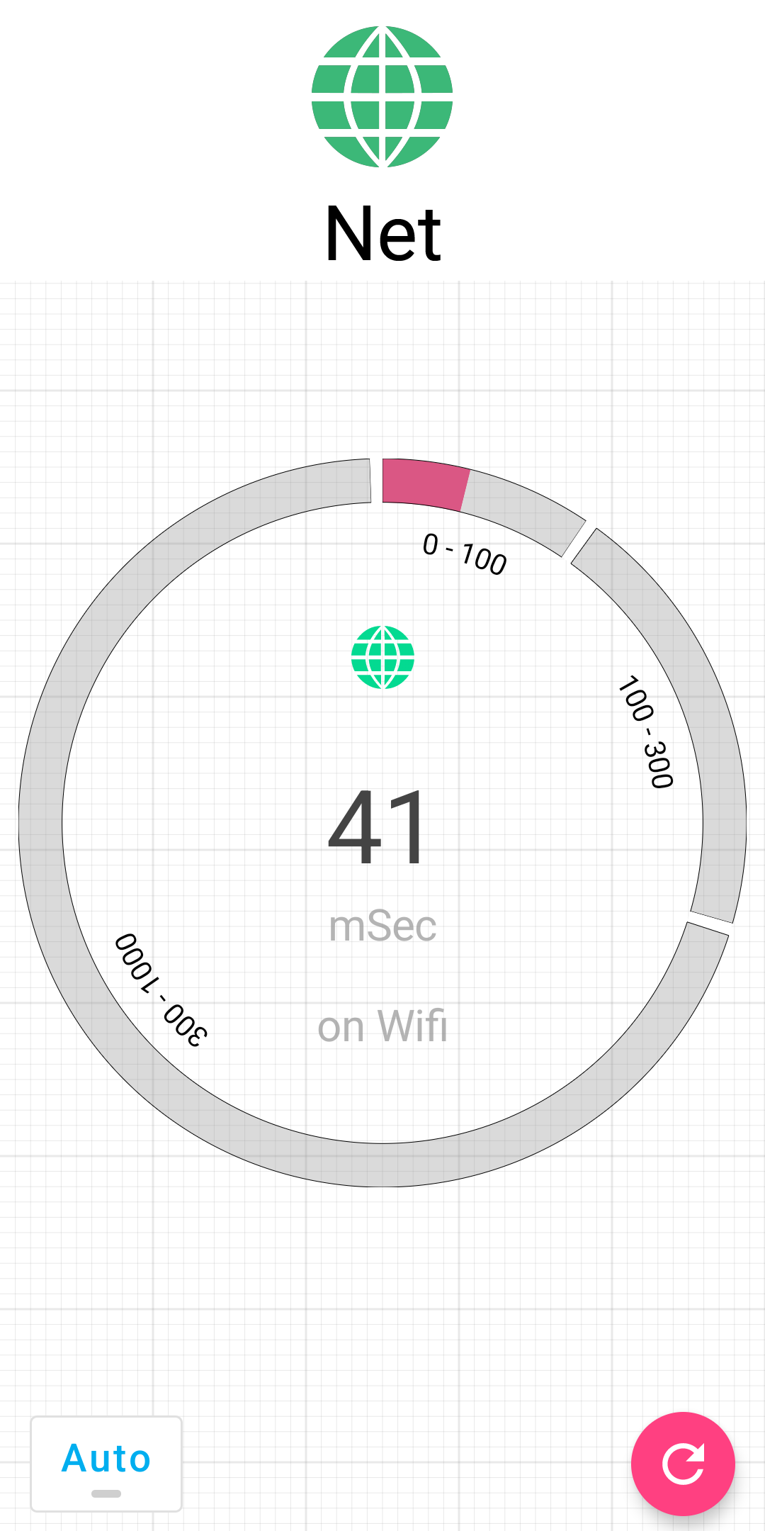 اسکرین شات 4 برنامه Signal Strength