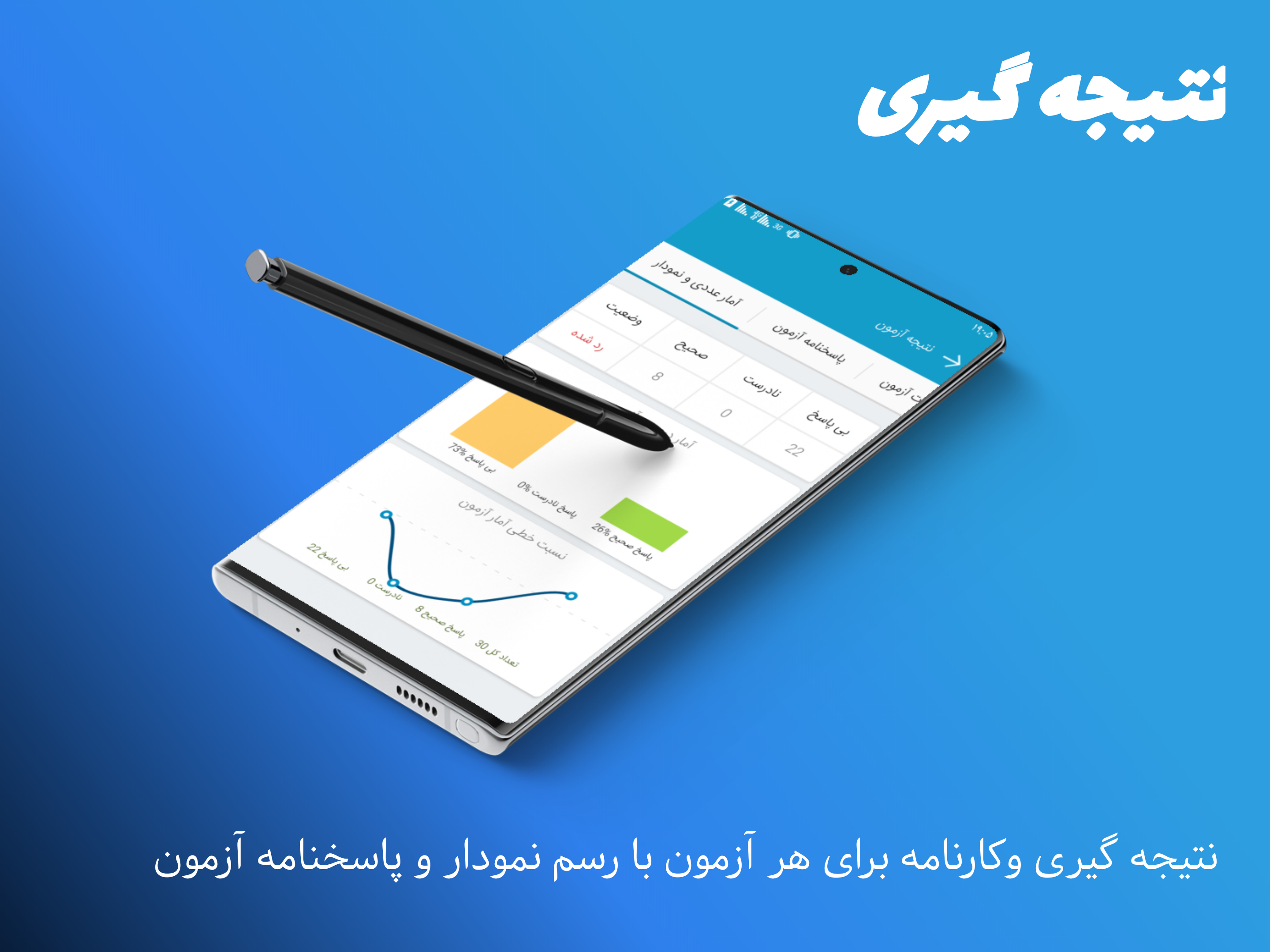 اسکرین شات 7 برنامه آزمون و آیین نامه رانندگی