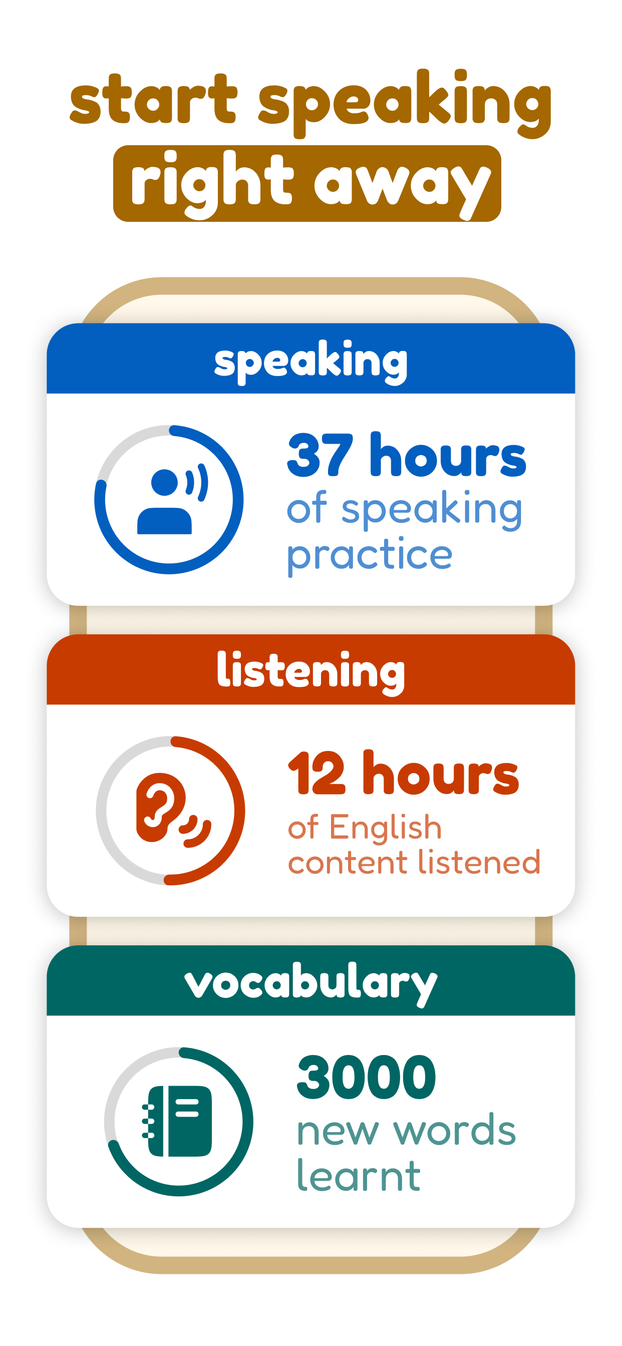 اسکرین شات 4 برنامه Speak & Learn English: Learna
