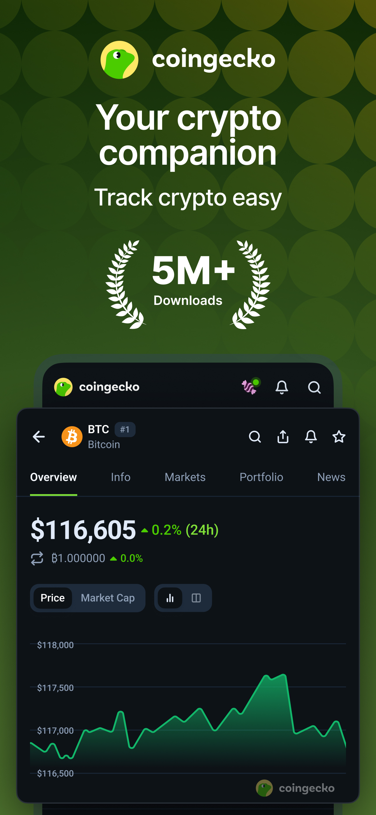 اسکرین شات 1 برنامه CoinGecko - Crypto Tracker