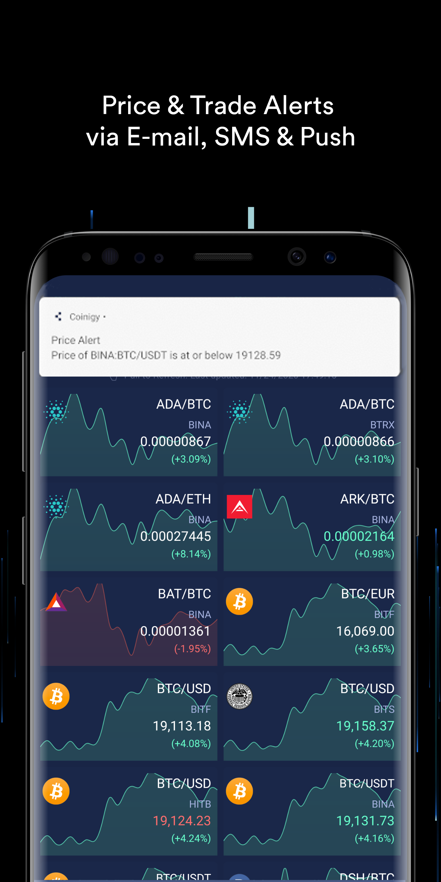 اسکرین شات 3 برنامه Coinigy