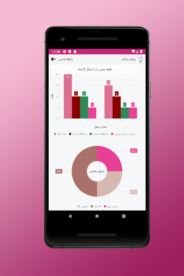 اسکرین شات 8 برنامه سیکل آنالیز | آنالیز قاعدگی و سلامت